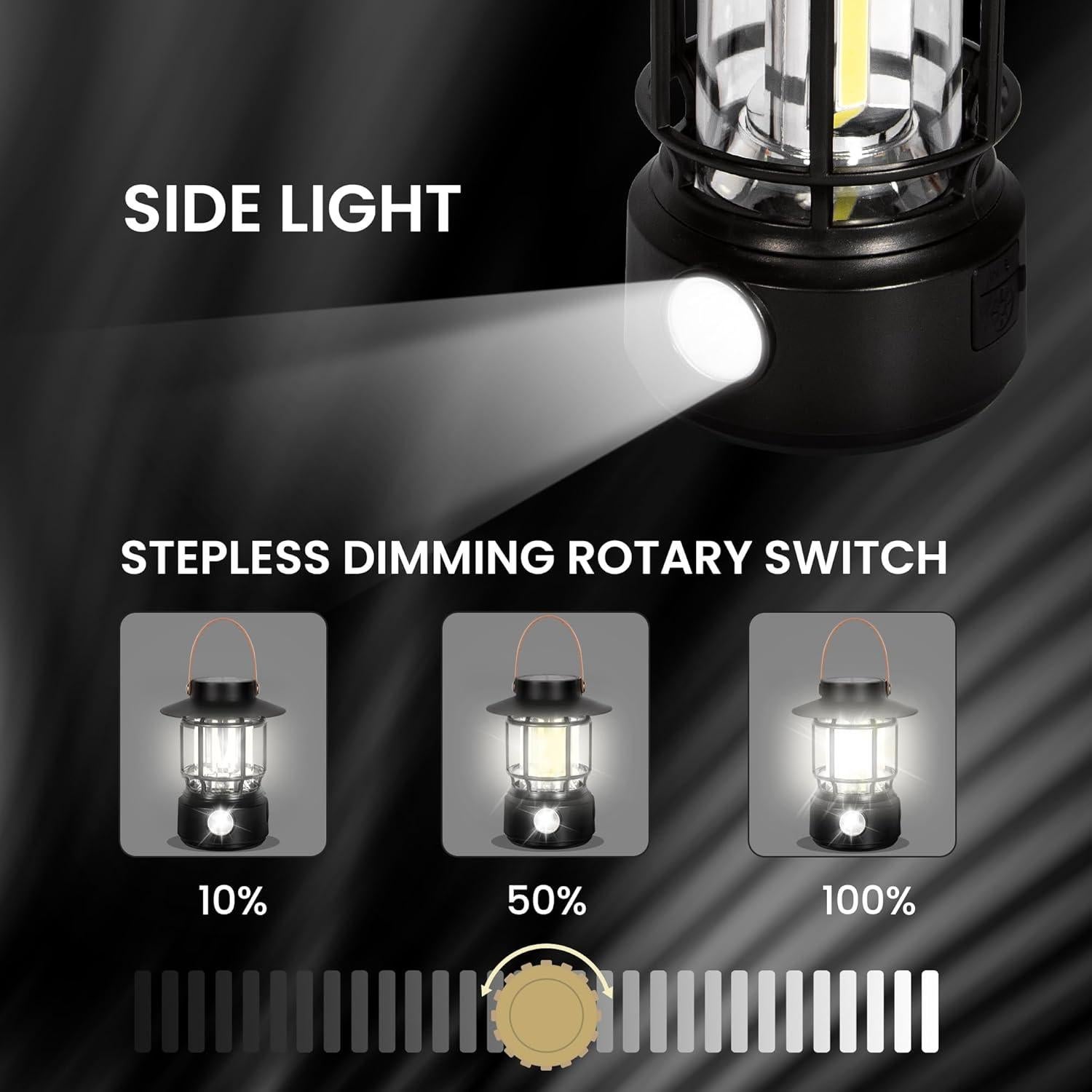 Linterna de Camping TrixHub TH201-2Pack 1000LM Recargable IPX5