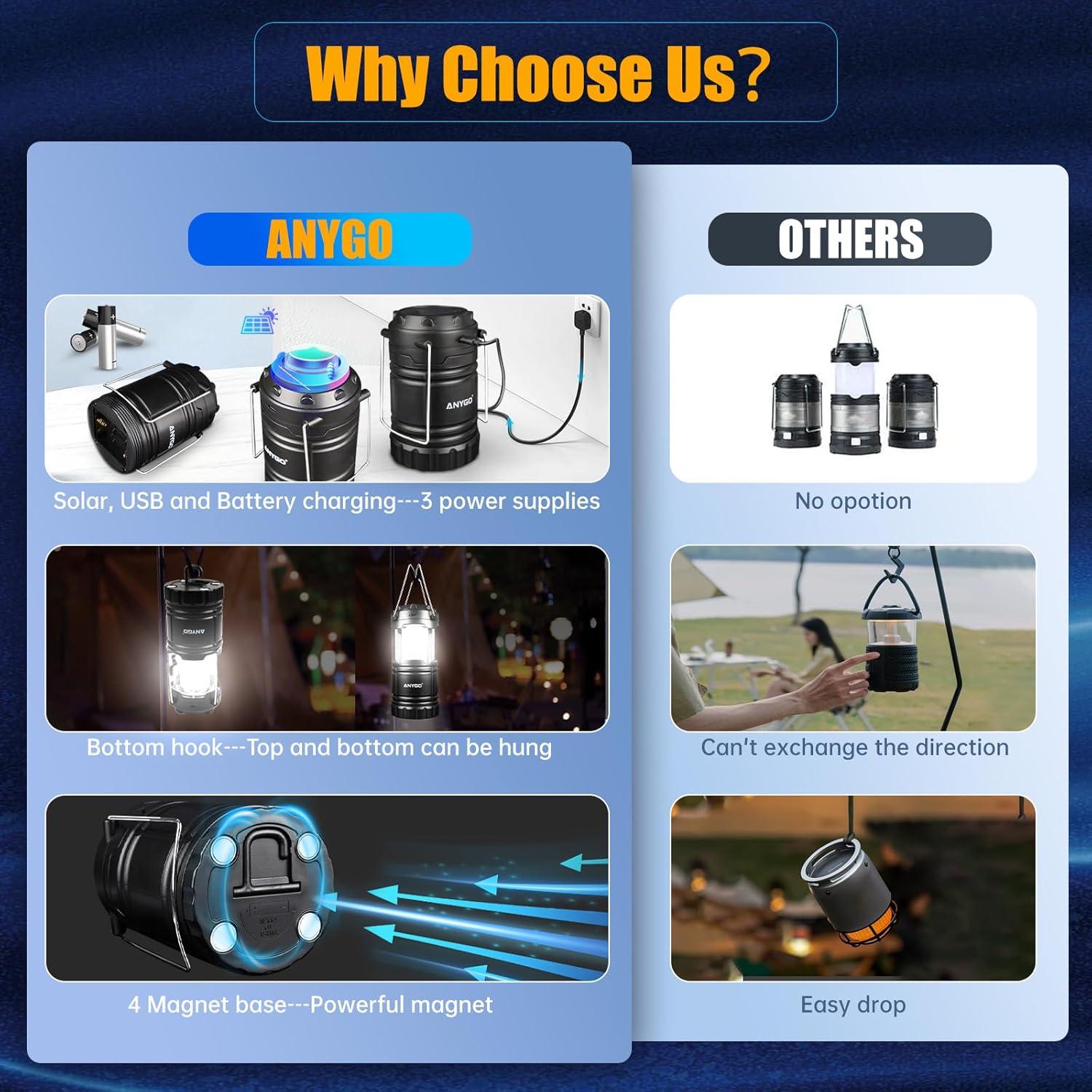 Linterna de Camping Recargable ANYGO AG-YY01-4, 400 Lúmenes, 48h