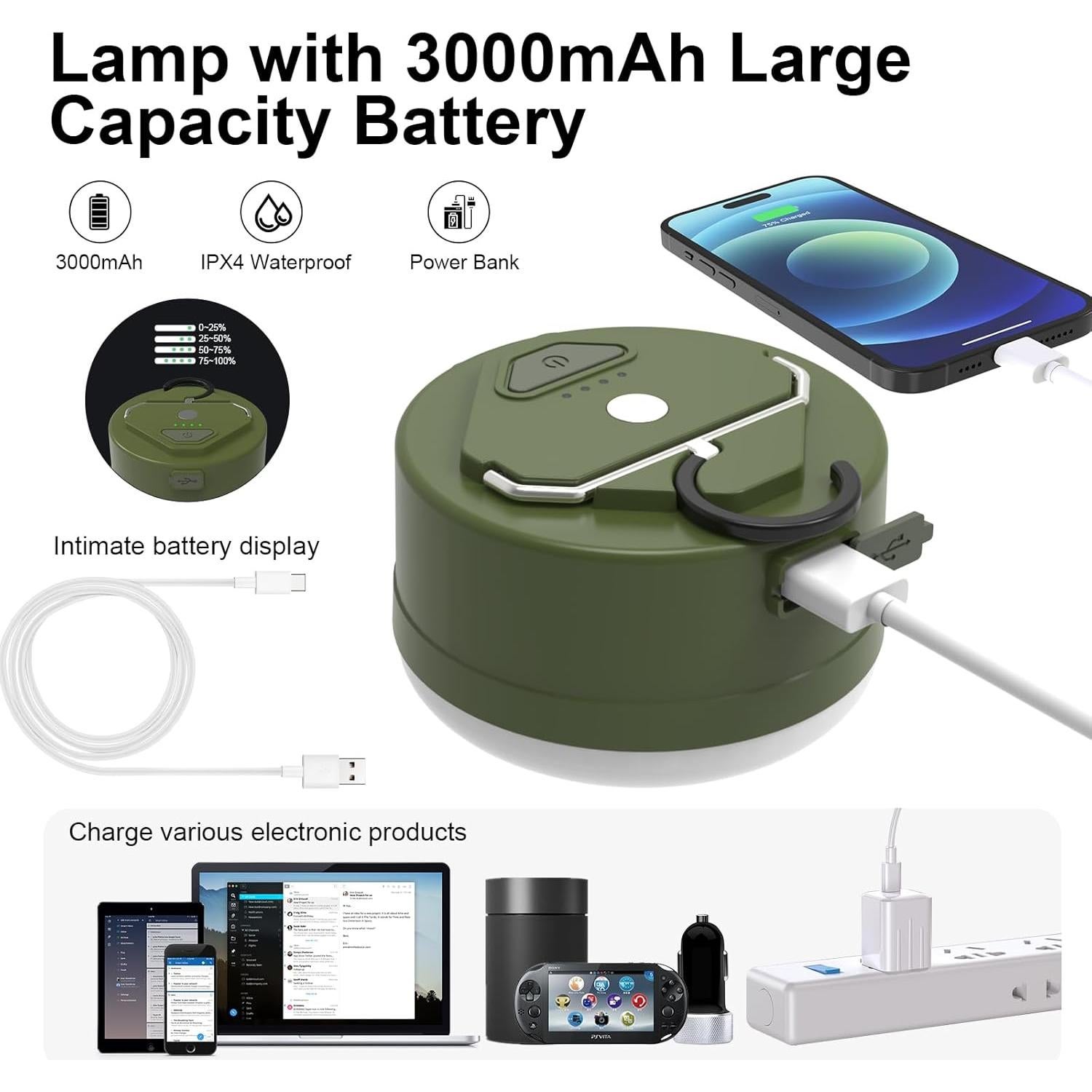 Linterna de Camping Recargable Iodoo 3000mAh 2000LM IP45