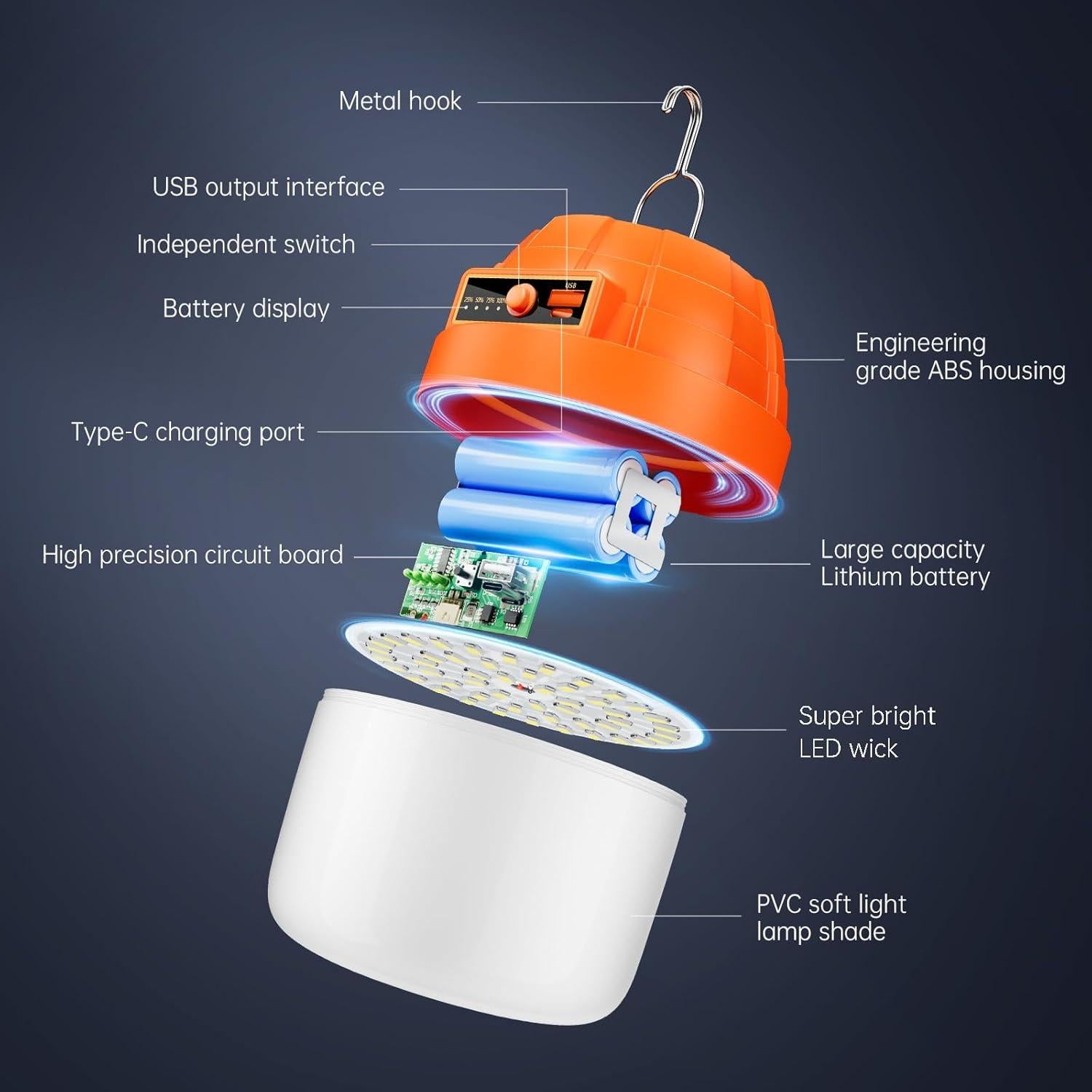 Linterna LED recargable Bullishman 3000LM 10000mAh camping