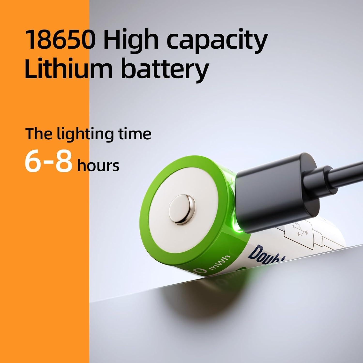 Linterna de Camping LED Recargable 1000lm Valkindo Verde