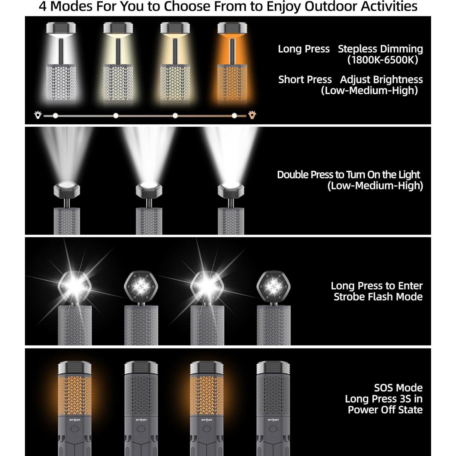 Linterna de Camping Telescópica APTMAPT 10500mAh IP67 Gris