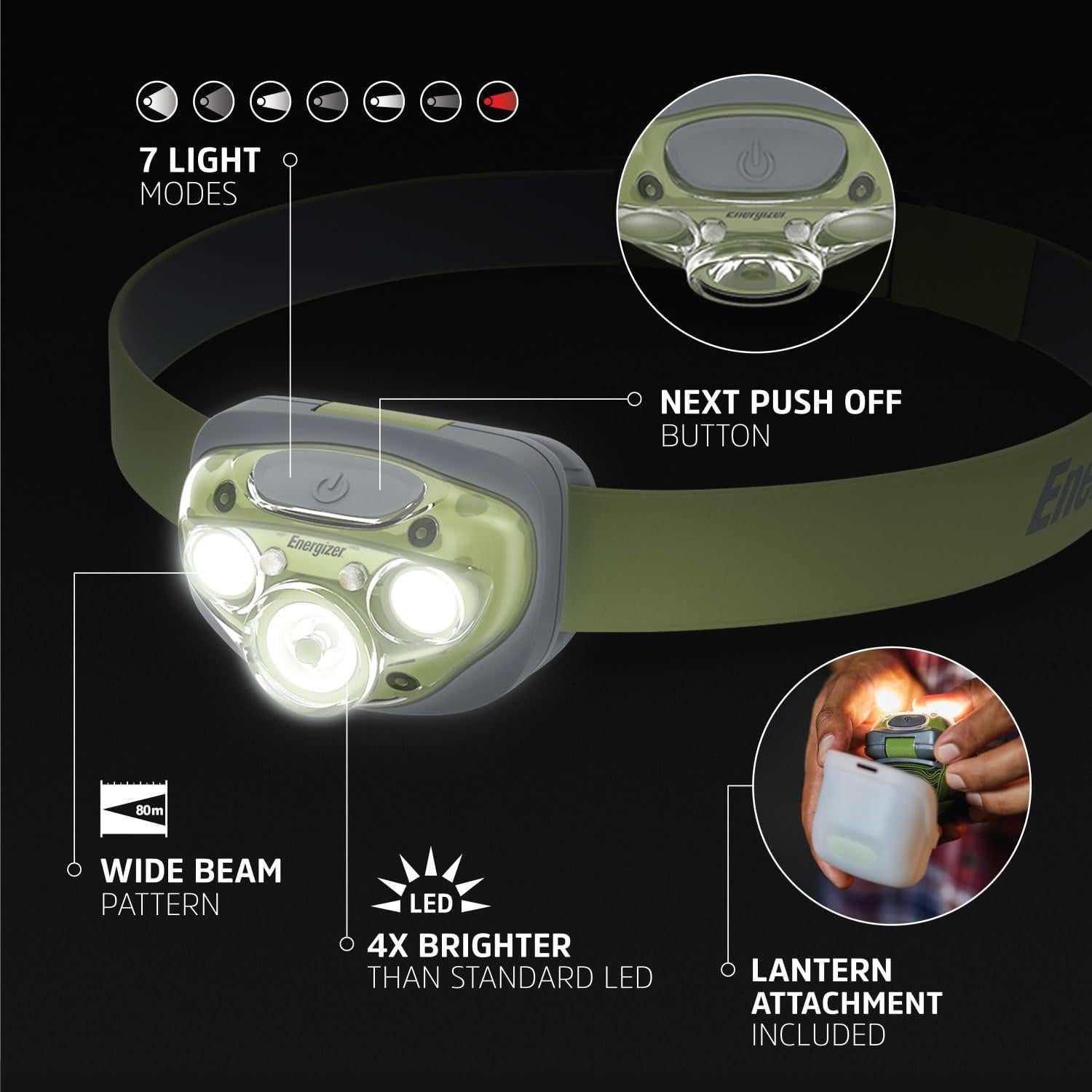 Linterna Frontal Energizer Vision HD+ LED 260 Lúmenes IPX4