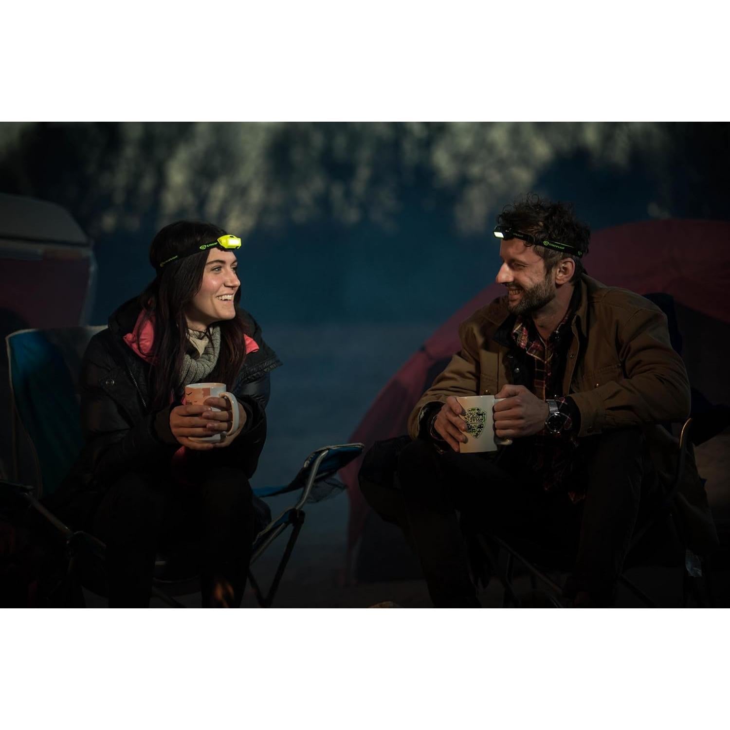 Linterna Frontal Streamlight 61700 Bandit 180 Lúmenes Recargable USB