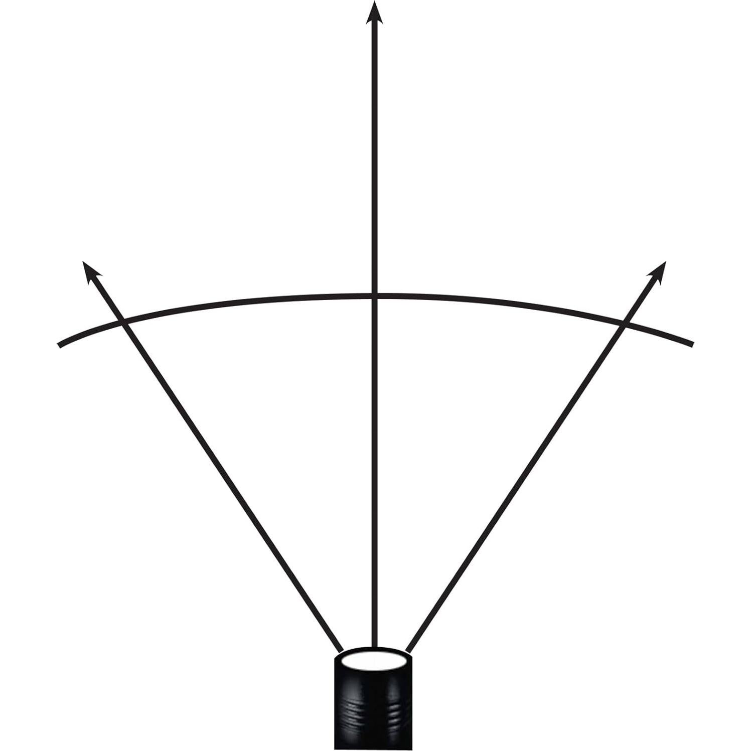 Linterna Frontal Streamlight 61050 LED 80 Lúmenes Amarillo