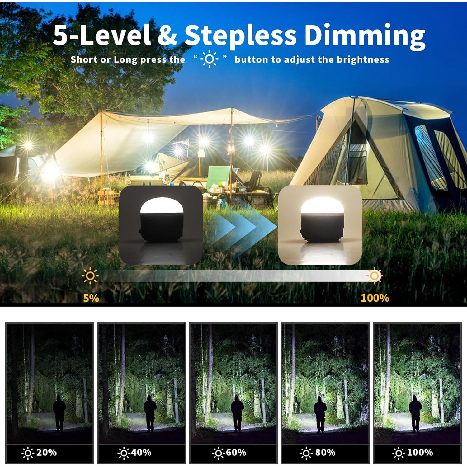 Linterna de Camping LED YINGWOND 1000LM Recargable 4000mAh