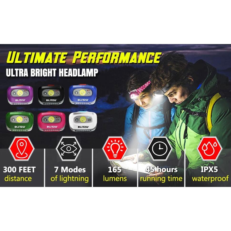 Linterna Frontal LED Blitzu Púrpura 165 Lúmenes Impermeable