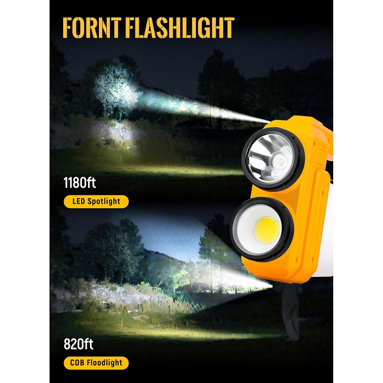 Linterna de Camping LED Anhay Recargable 1000LM Impermeable