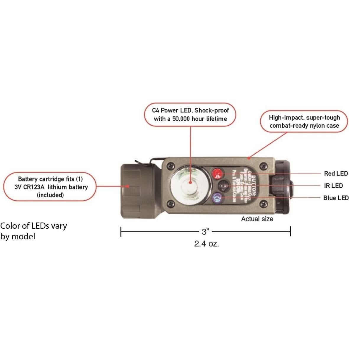 Linterna Militar Streamlight Sidewinder Compact 55 Lúmenes