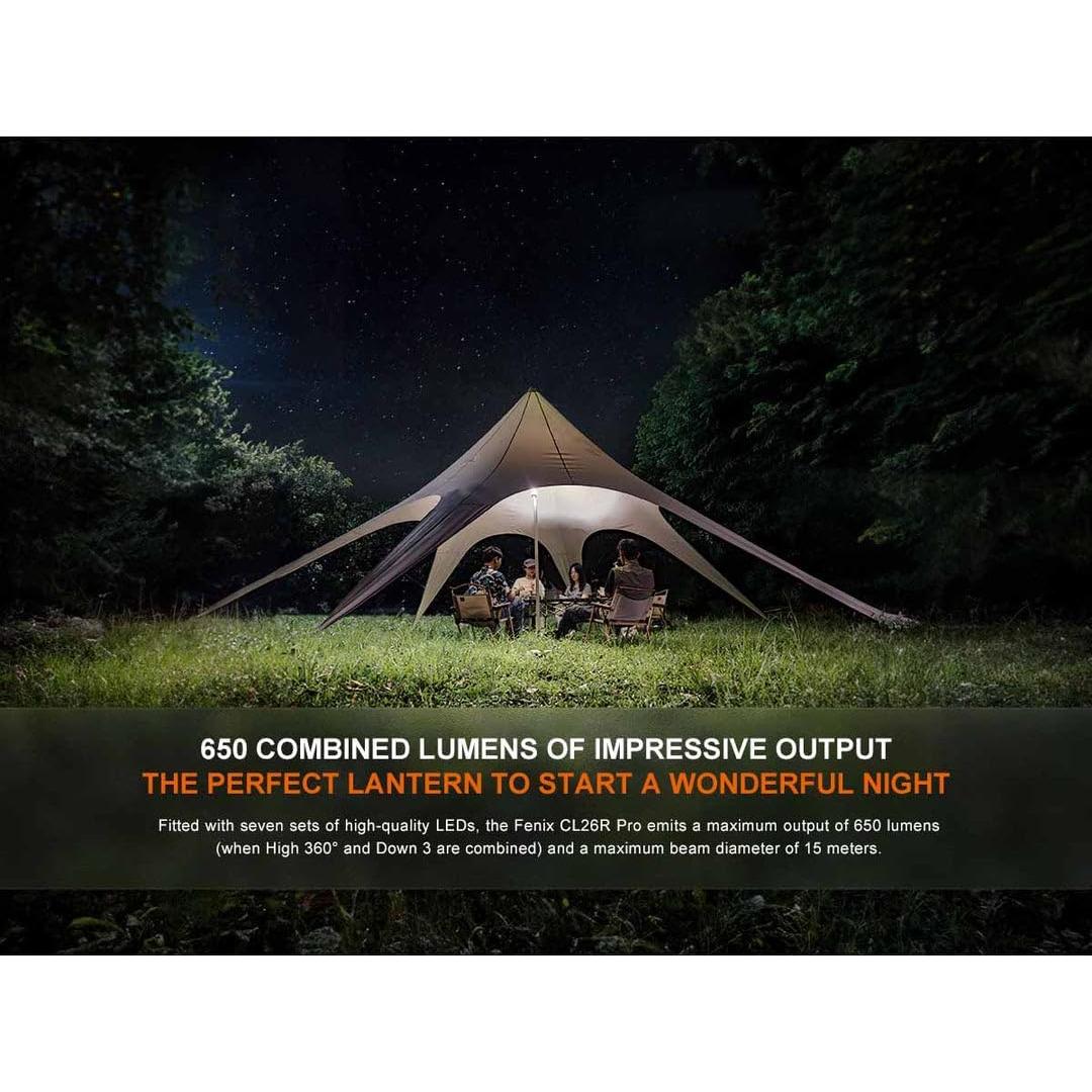 Linterna Fenix CL26R Pro Camping 650 Lúmenes Recargable USB-C