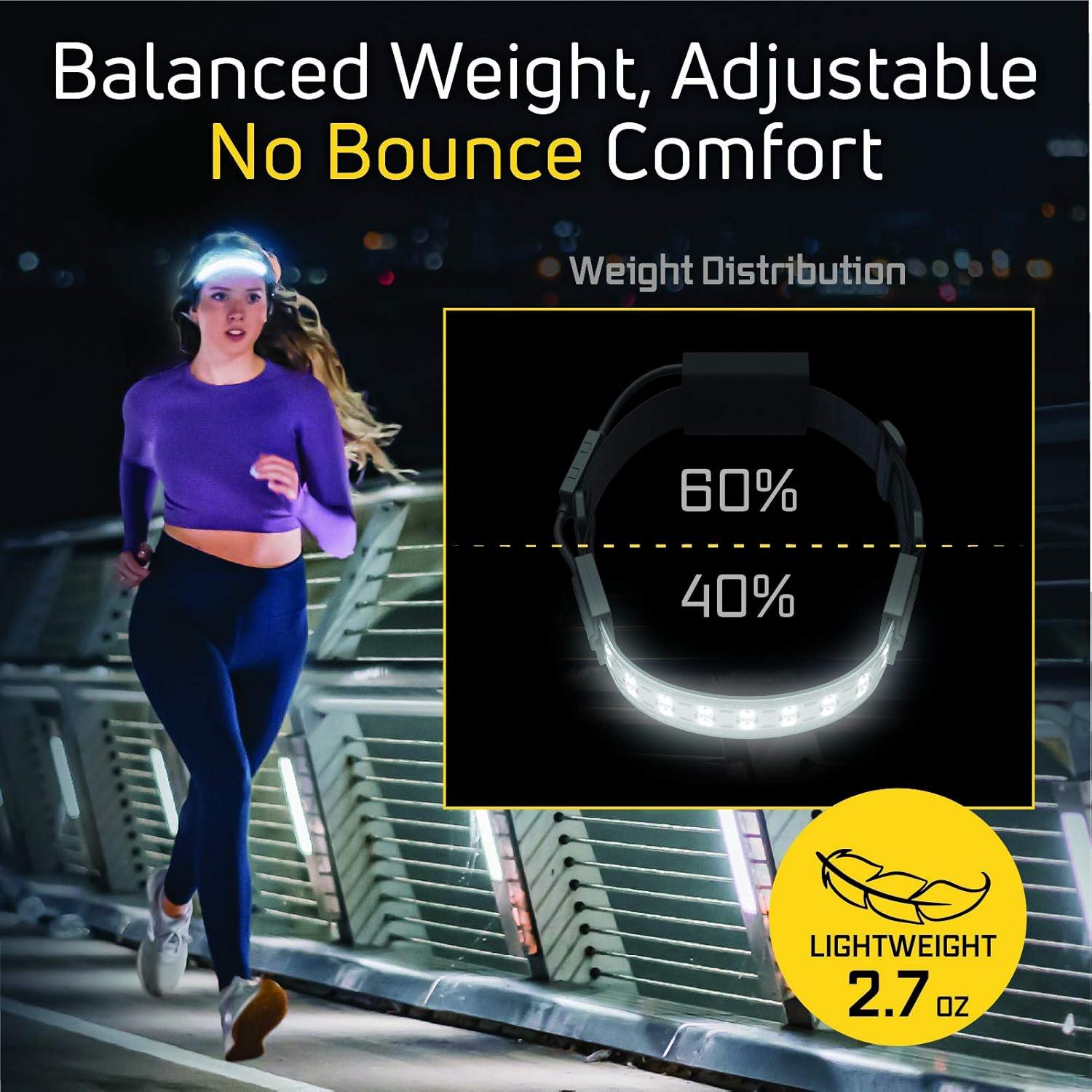 Linterna Frontal LED Liteband FLEX 300 Lúmenes, 3 AAA