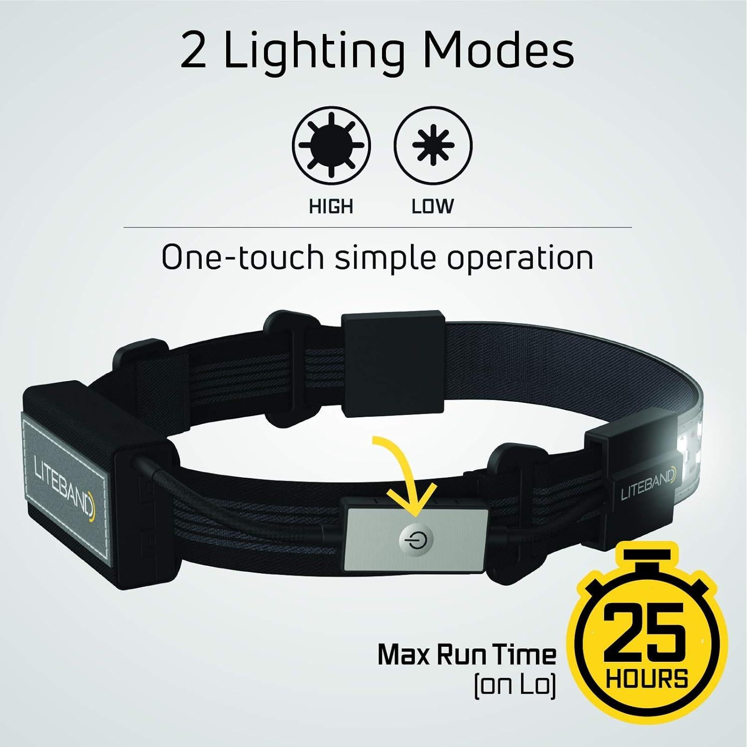 Linterna Frontal LED Liteband FLEX 300 Lúmenes, 3 AAA