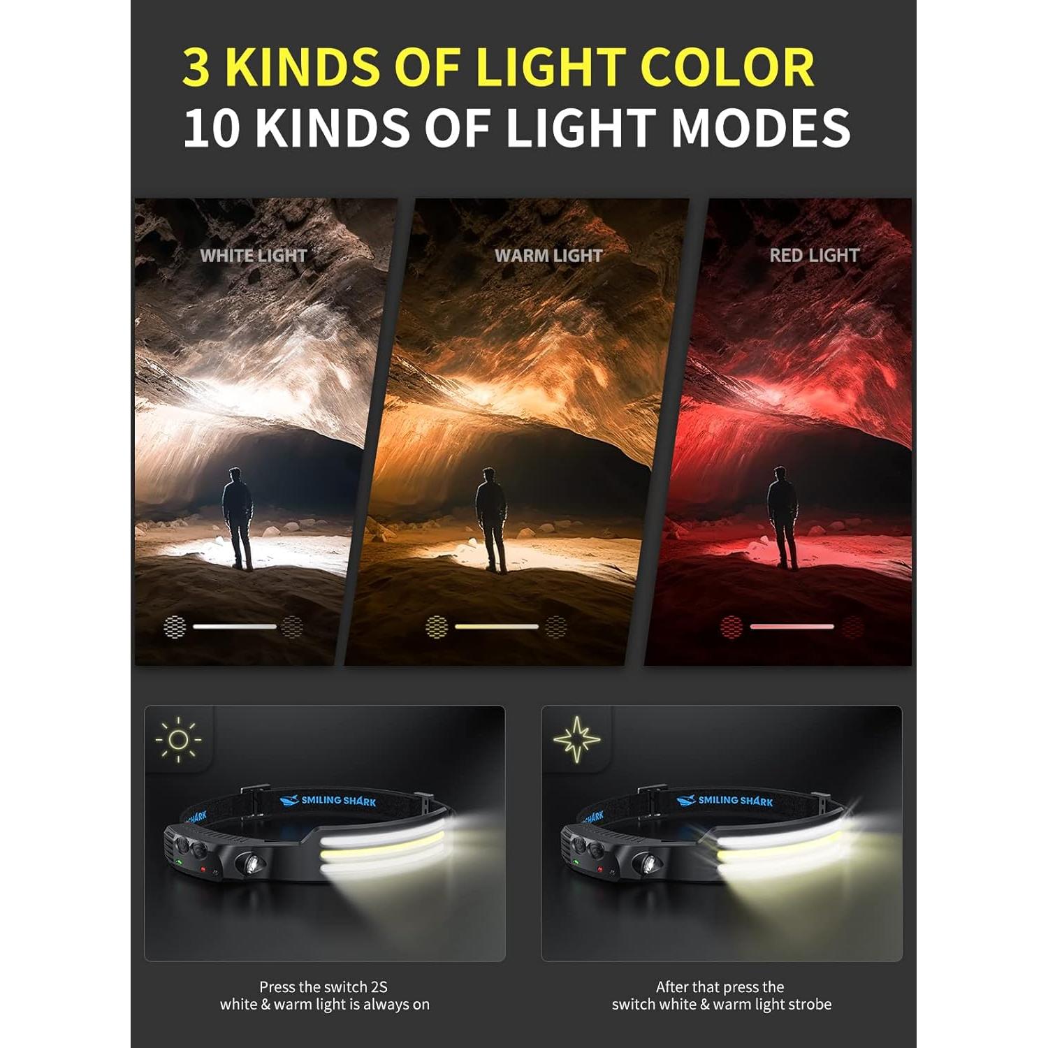 Linterna Frontal LED Smiling Shark Multicolor 5000 Lúmenes