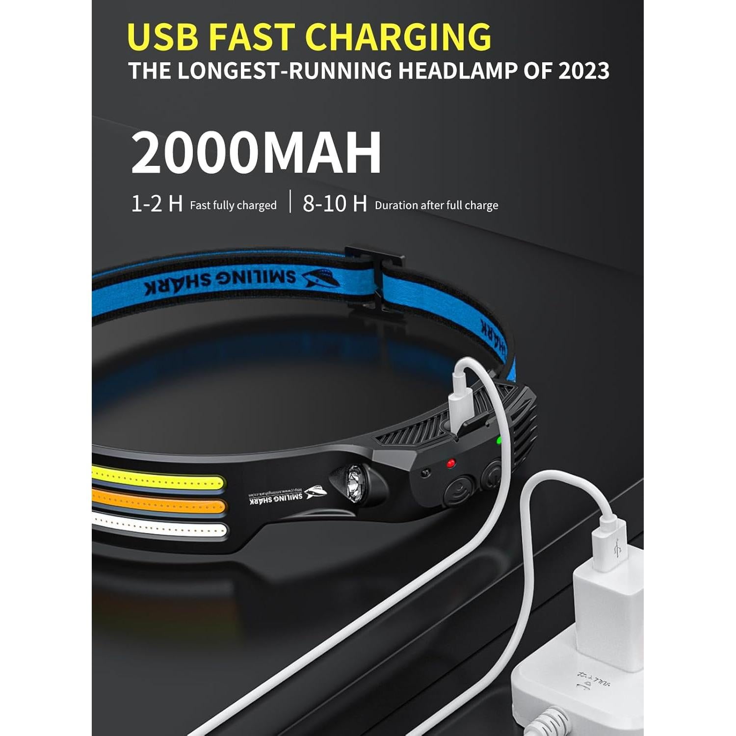 Linterna Frontal LED Smiling Shark Multicolor 5000 Lúmenes