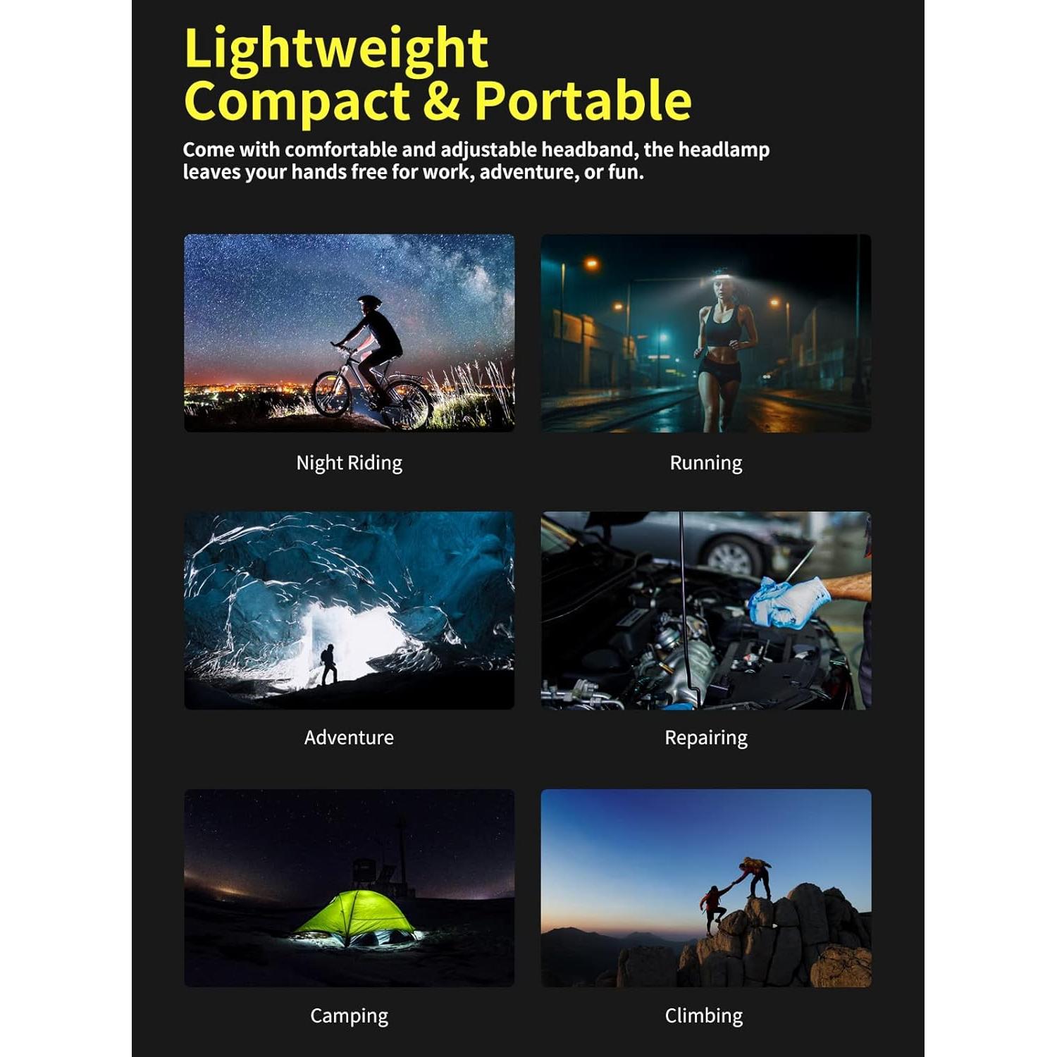 Linterna Frontal LED Smiling Shark Multicolor 5000 Lúmenes