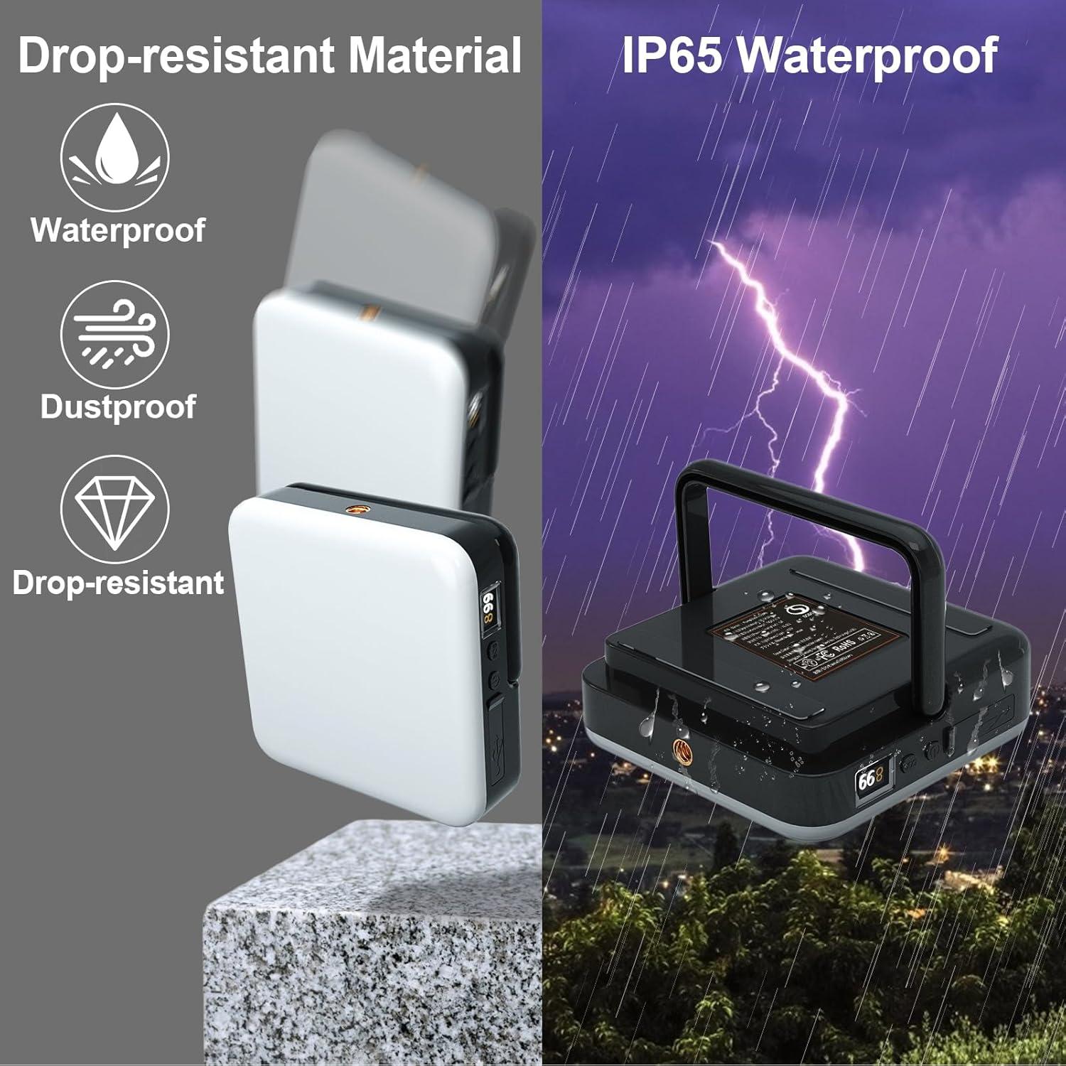 Linterna de Camping LED JUXWONE 13500mAh 4000LM Impermeable