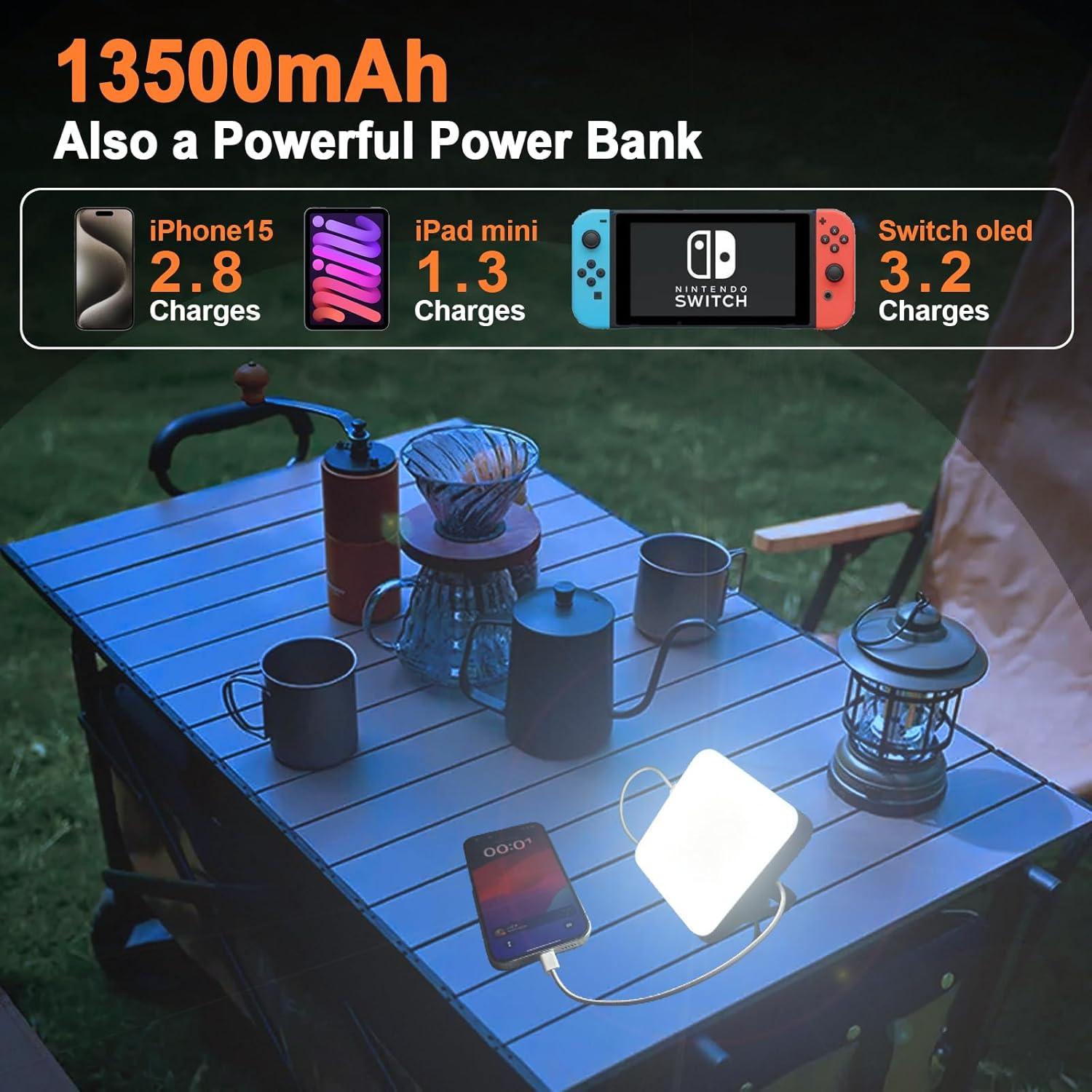 Linterna de Camping LED JUXWONE 13500mAh 4000LM Impermeable