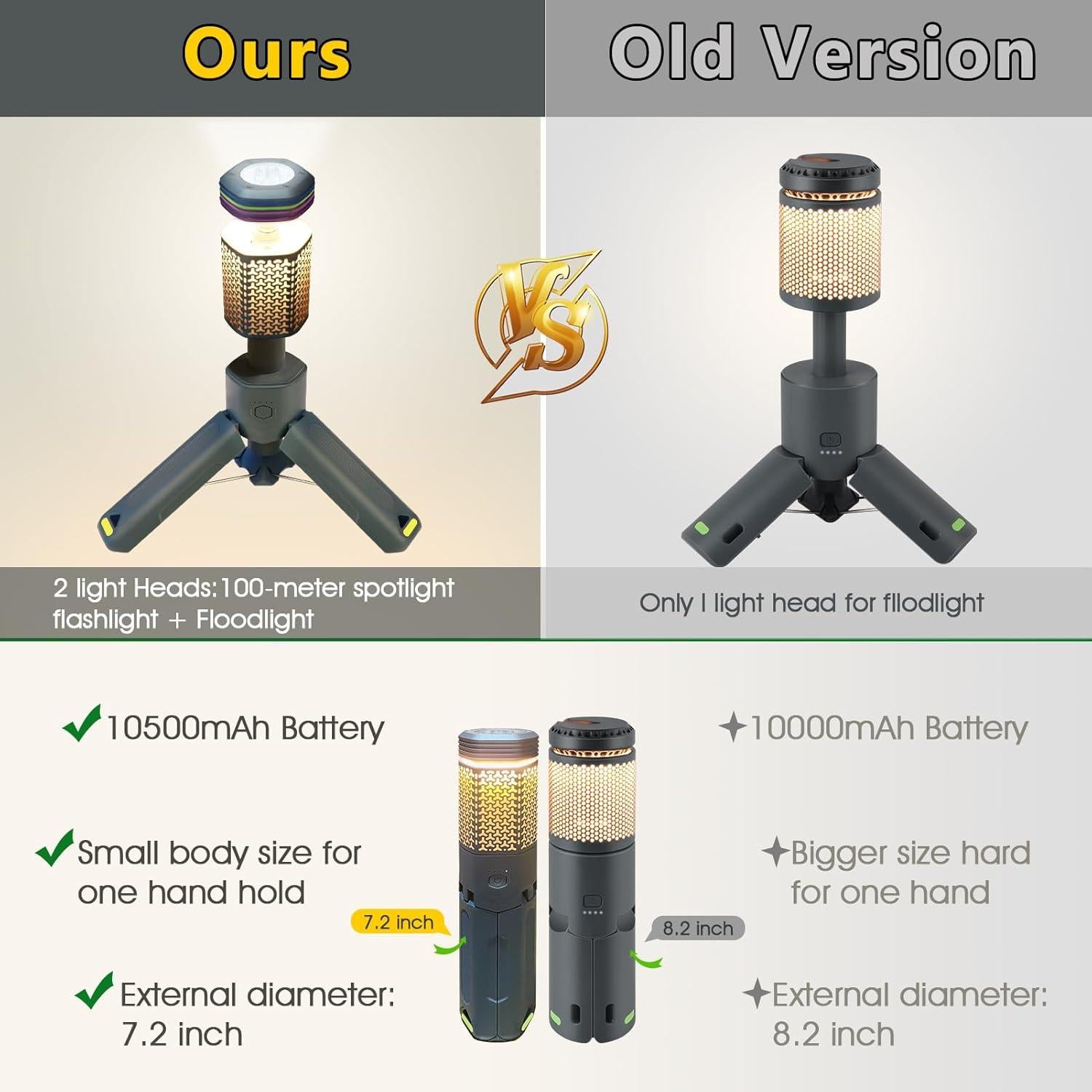 Linterna Telescópica Plegable Siibbea VP-CL 10500mAh Gris