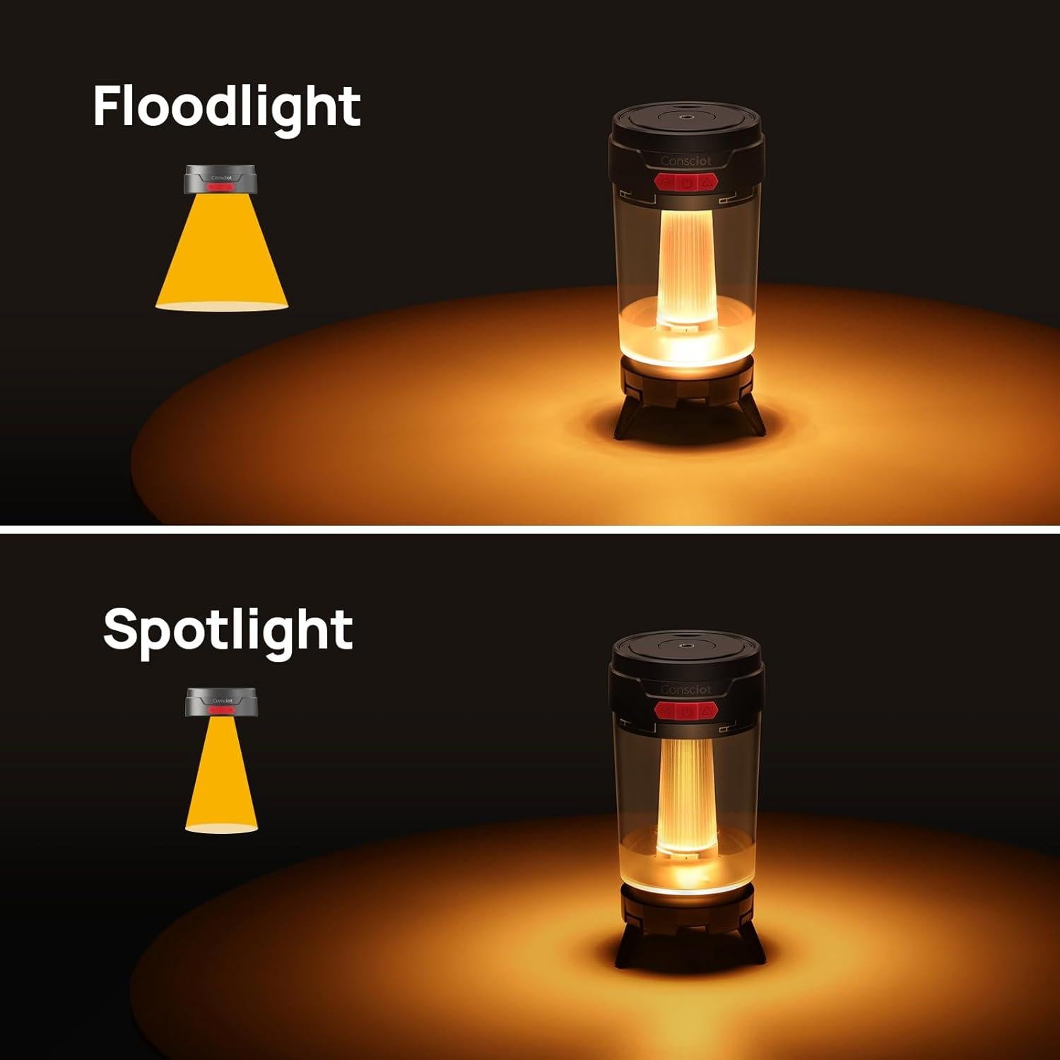 Linterna LED Recargable Consciot C10 4400mAh 425 Lúmenes