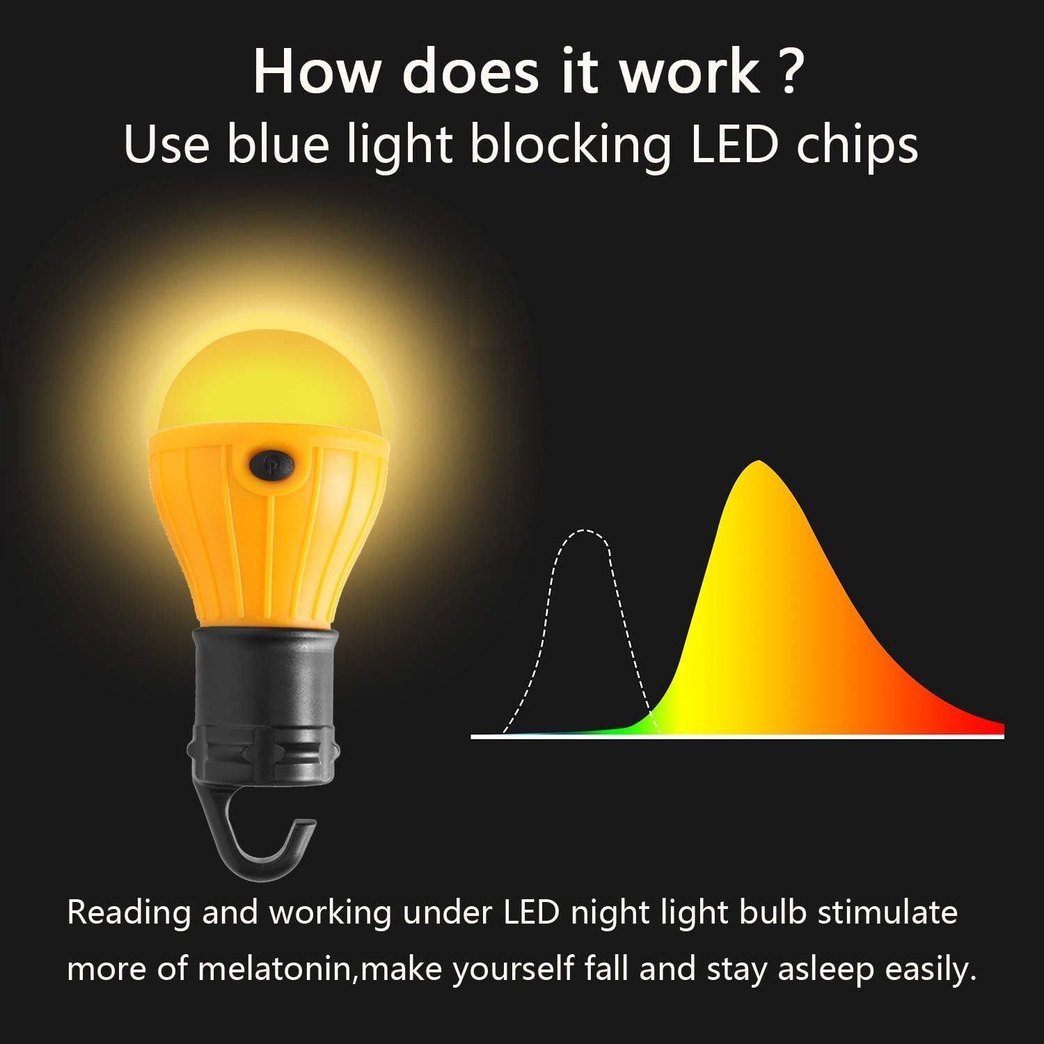 Luz de Camping KINUR CAMP H Ámbar Suave Portátil 75g