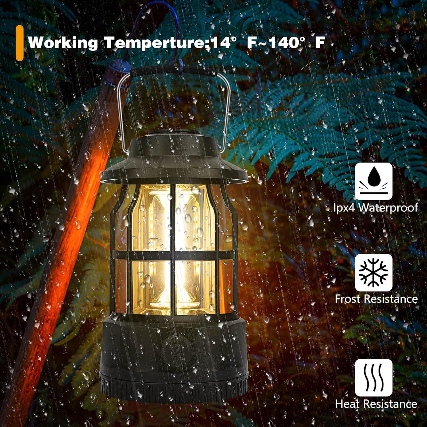 Linterna de Camping Recargable JAMISAY Vintage IPX4 250 Lúmenes