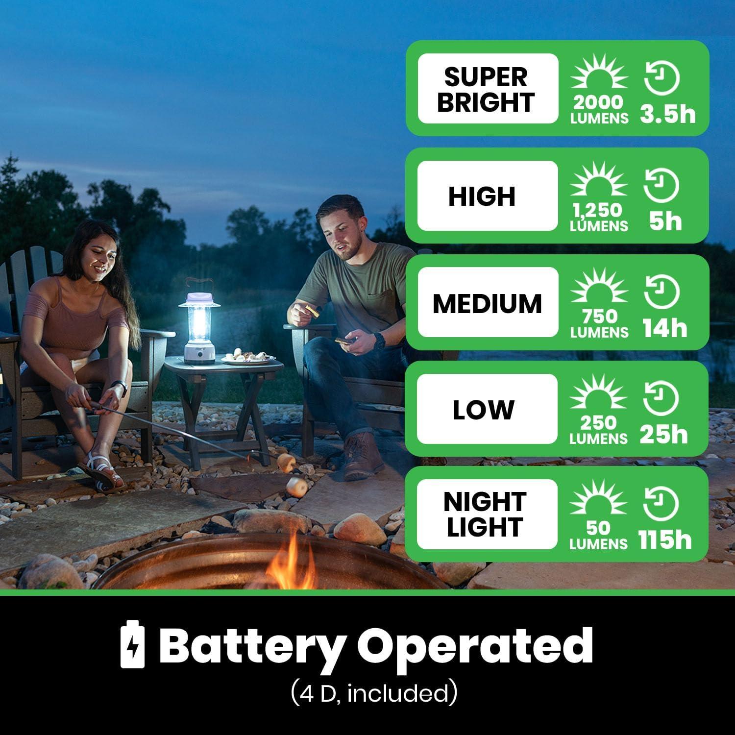 Linterna LED LitezAll 2000 Lúmenes para Emergencias y Camping