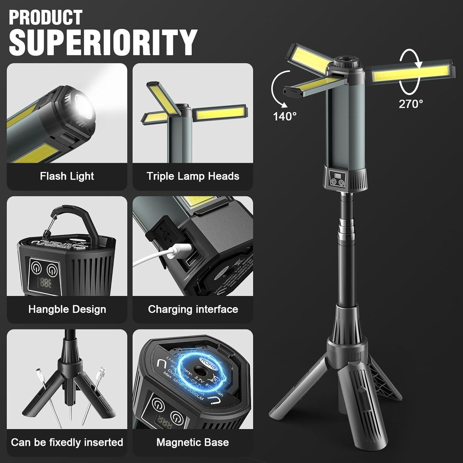 Linterna de Camping Recargable Lifancy 2500 Lúmenes LED