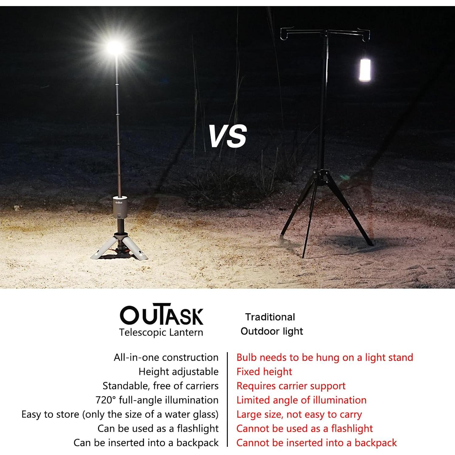 Lámpara de Camping Telescópica Outask Verde Militar 12000mAh