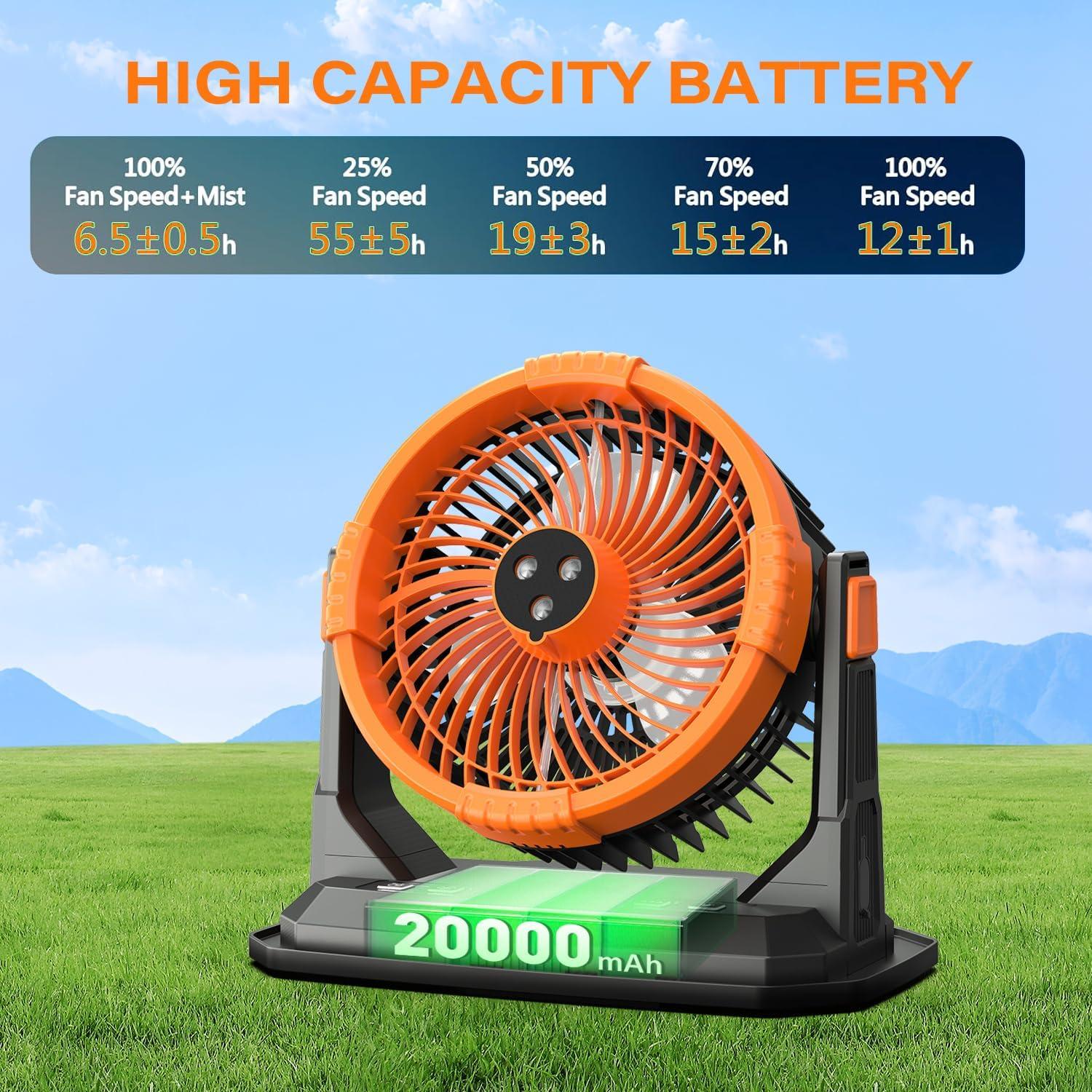 Ventilador de Camping CCGIRU A30 con Nebulizador y Linterna LED