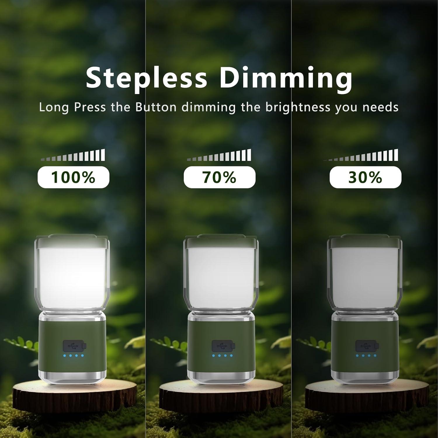 Linterna de Camping Hoxida Recargable 2000LM 10cm IPX5