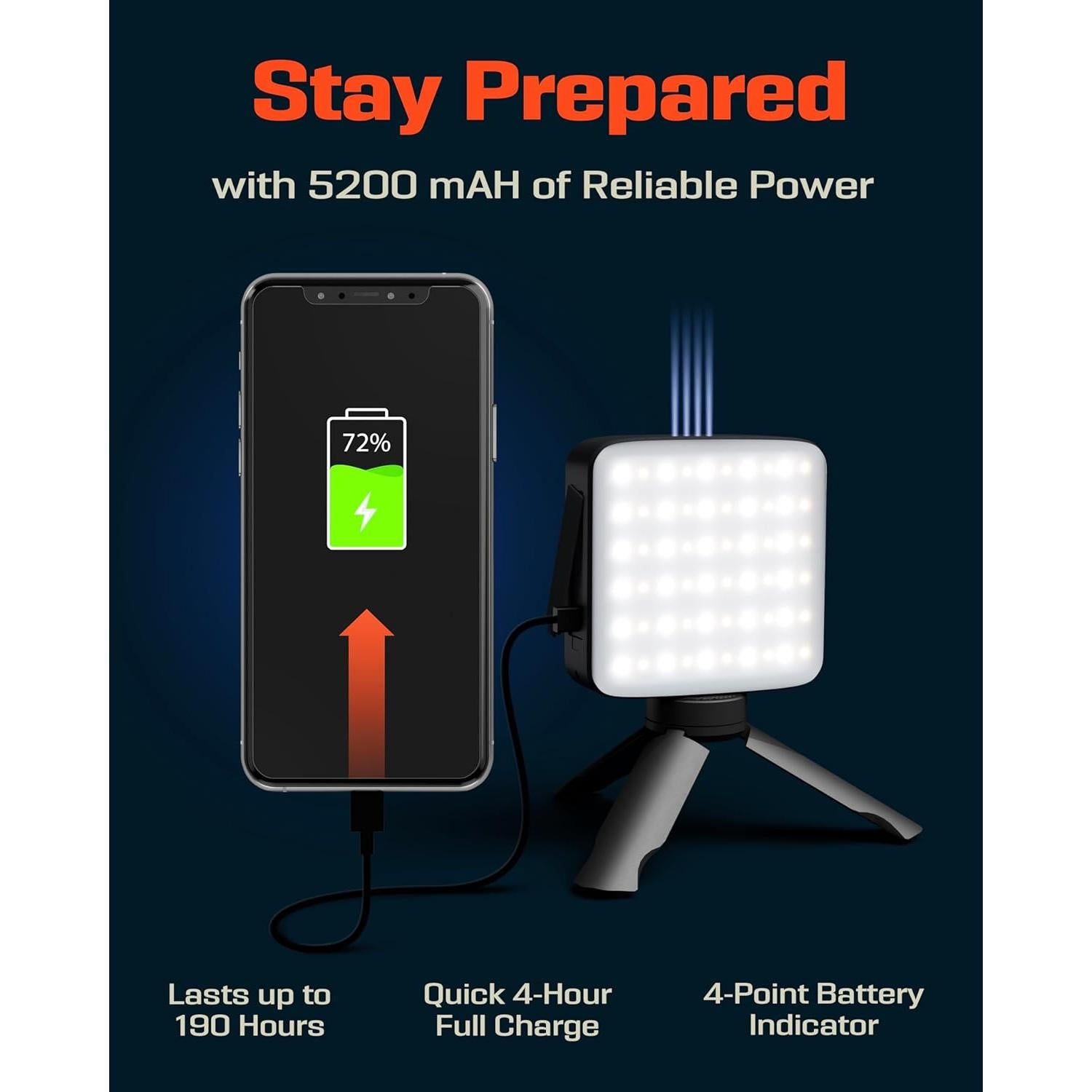 Lámpara de Camping PREPARED4X P4XCLN5001 LED Recargable 500 Lúmenes