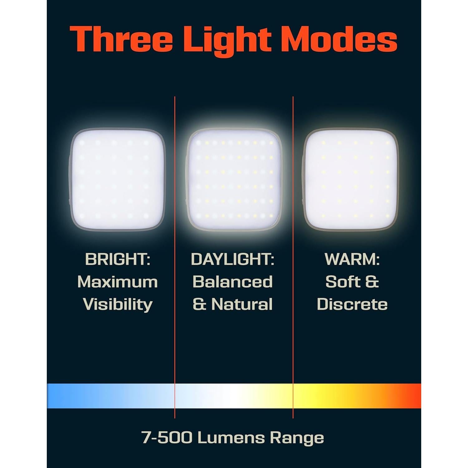Lámpara de Camping PREPARED4X P4XCLN5001 LED Recargable 500 Lúmenes