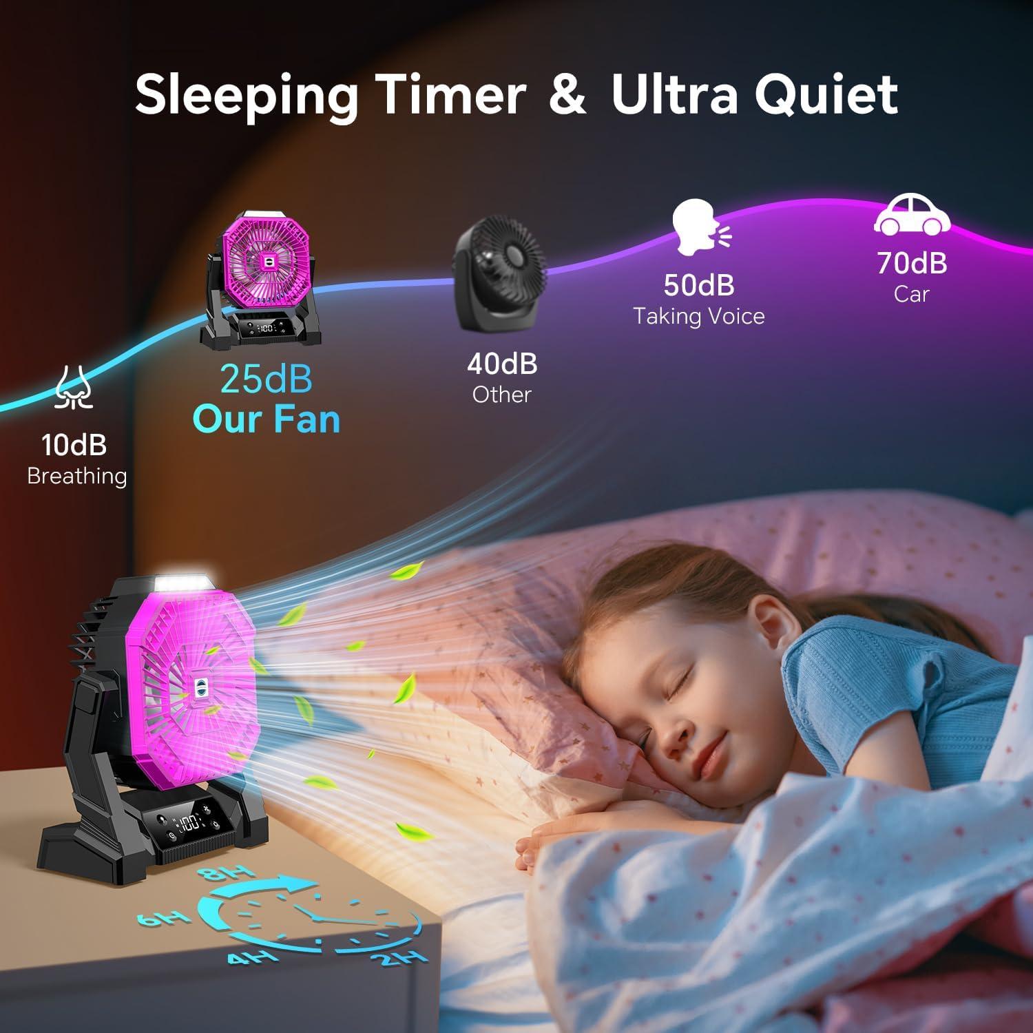 Ventilador de Camping Hiketrax Rosa 30000mAh con Linterna LED