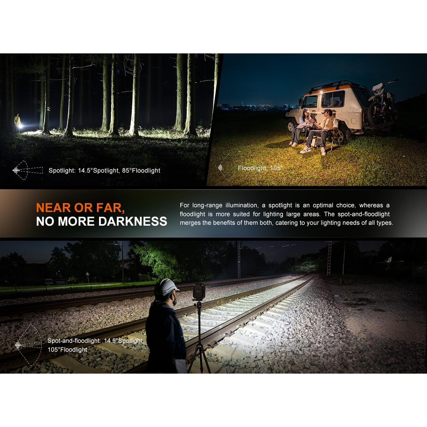 Linterna Fenix CL27R Camping 1600 Lúmenes Recargable USB-C Verde