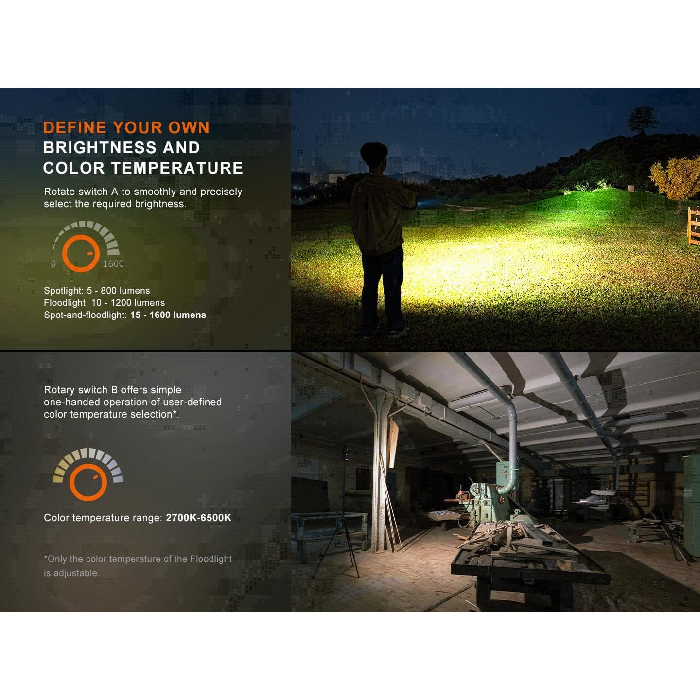 Linterna Fenix CL27R Camping 1600 Lúmenes Recargable USB-C Verde