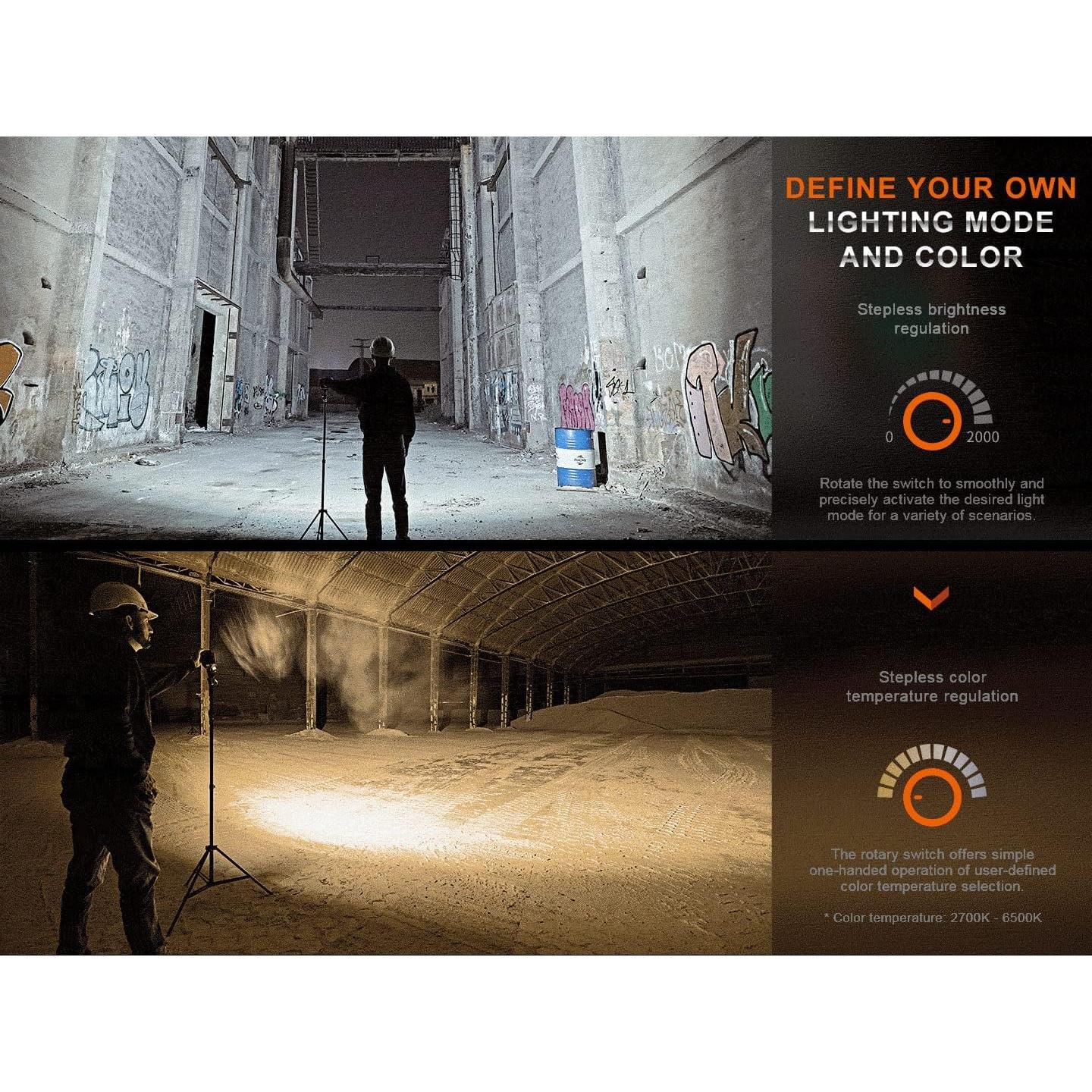 Linterna Fenix CL28R 2000 Lúmenes Recargable USB-C 2 en 1