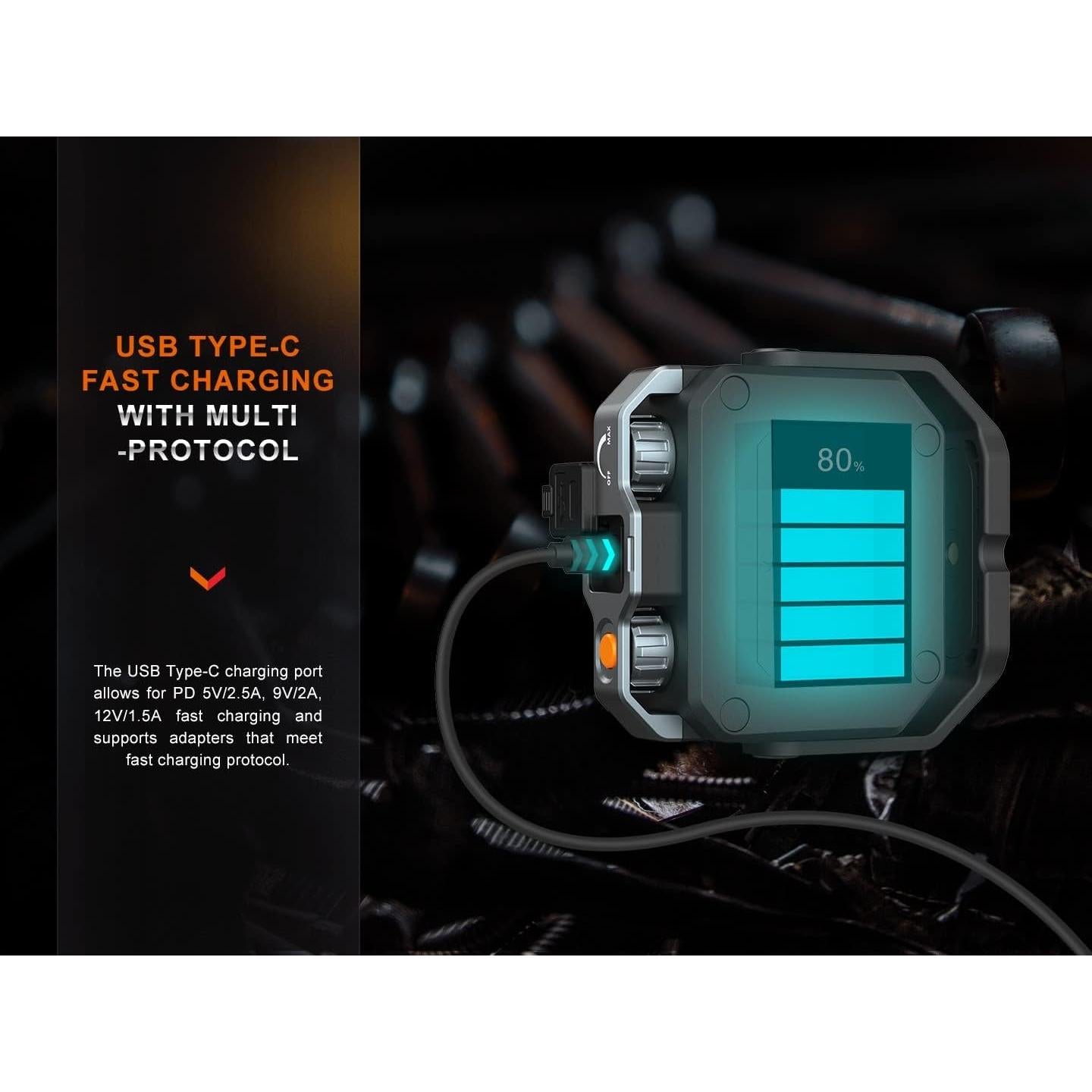 Linterna Fenix CL28R 2000 Lúmenes Recargable USB-C 2 en 1