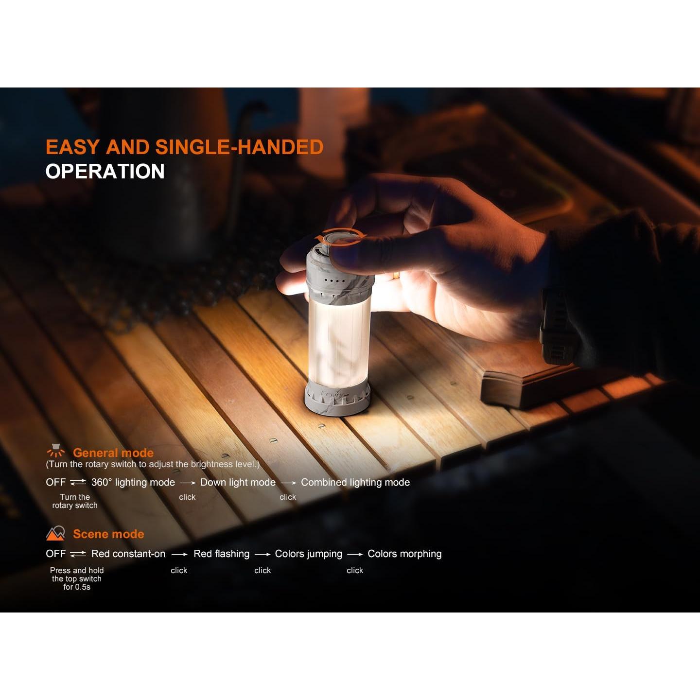 Linterna Fenix CL22R 500 Lúmenes Recargable USB-C Negra