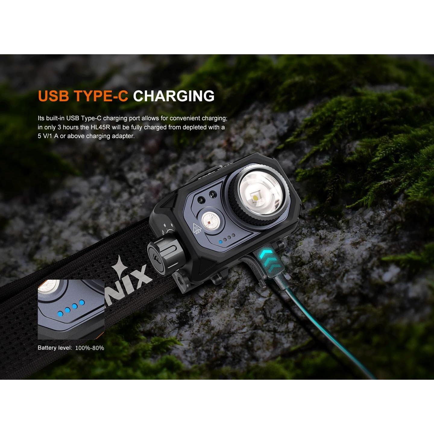 Linterna Frontal Fenix HL45R 1000 Lúmenes Recargable USB-C