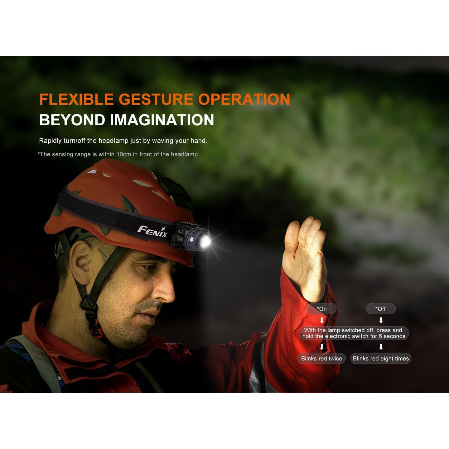 Linterna Frontal Fenix HL45R 1000 Lúmenes Recargable USB-C