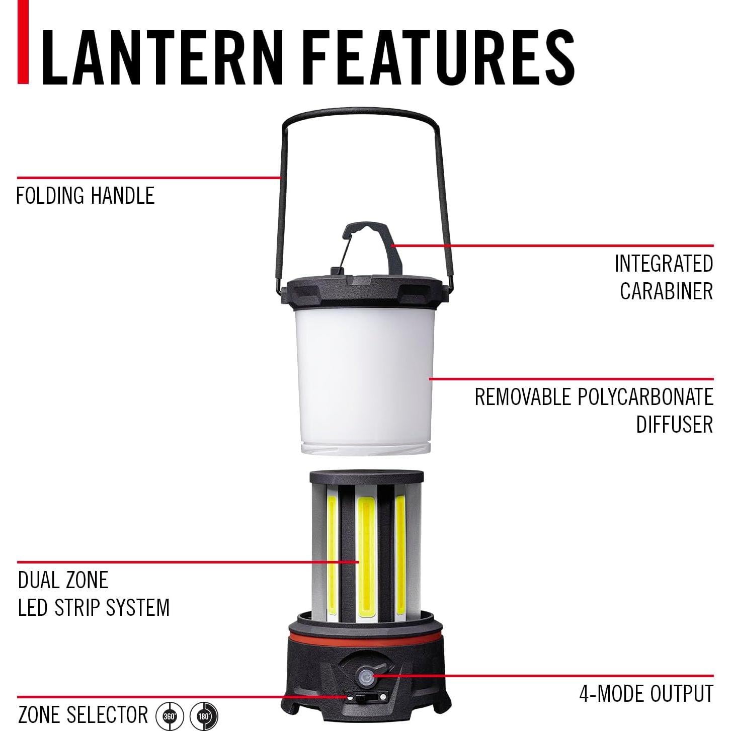 Linterna LED Doble Color COAST EAL55R, 3000 Lúmenes, Recargable