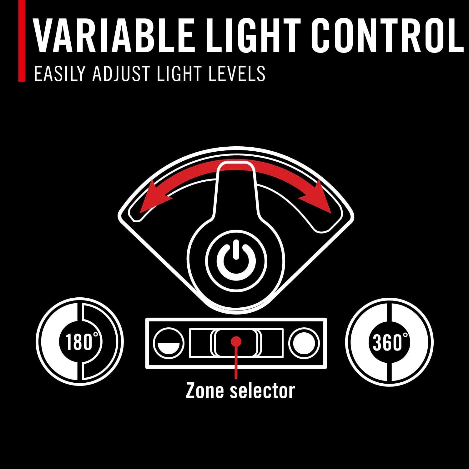 Linterna LED Doble Color COAST EAL55R, 3000 Lúmenes, Recargable