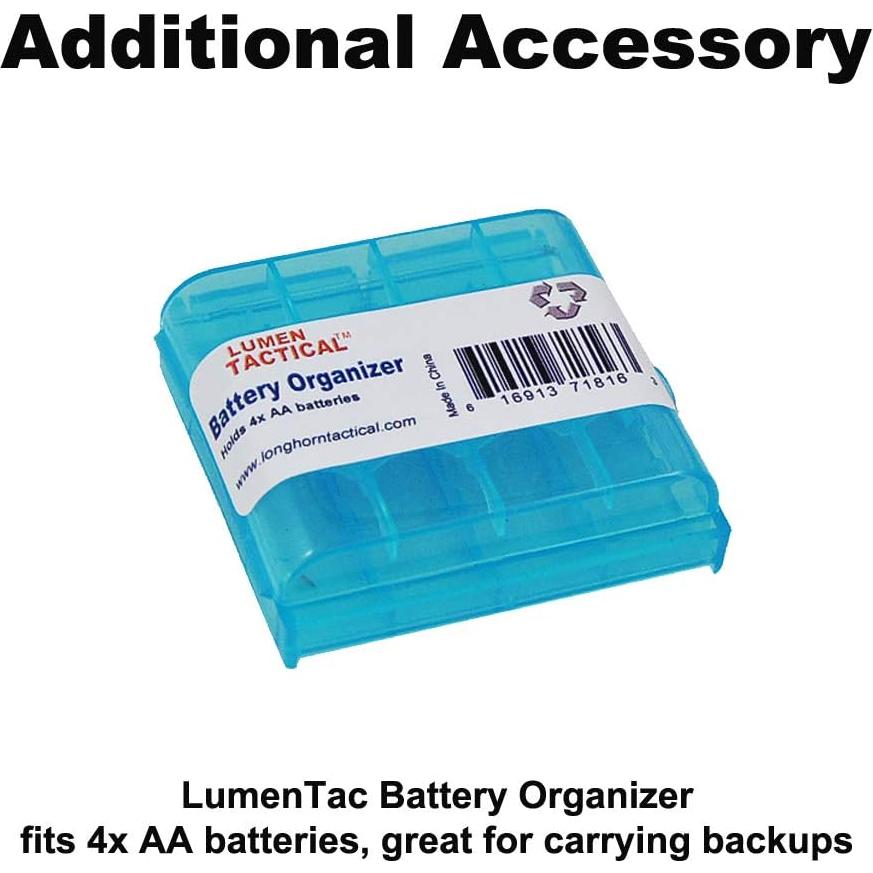 Linterna Frontal Fenix HP16R Recargable 1250 Lúmenes USB-C