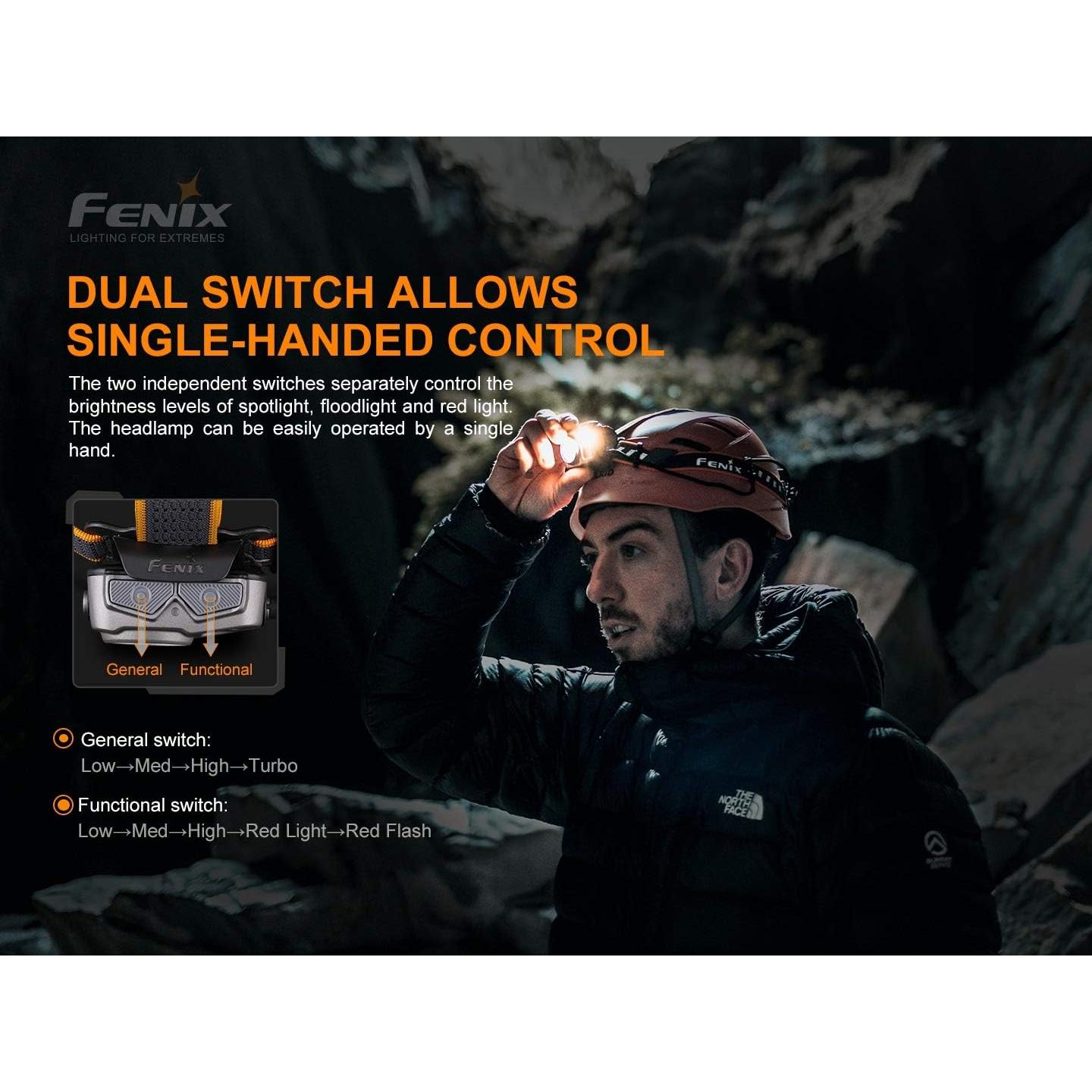 Linterna Frontal Fenix HP16R Recargable 1250 Lúmenes USB-C