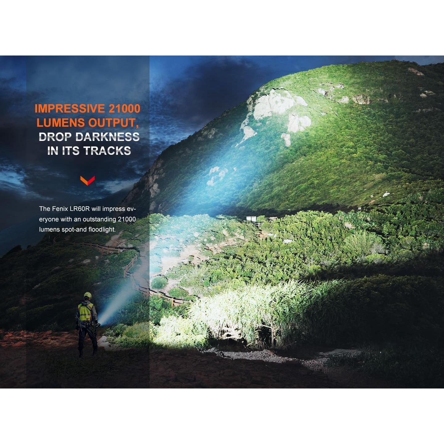 Linterna Fenix LR60R 21000 Lúmenes USB-C Recargable 20.7cm