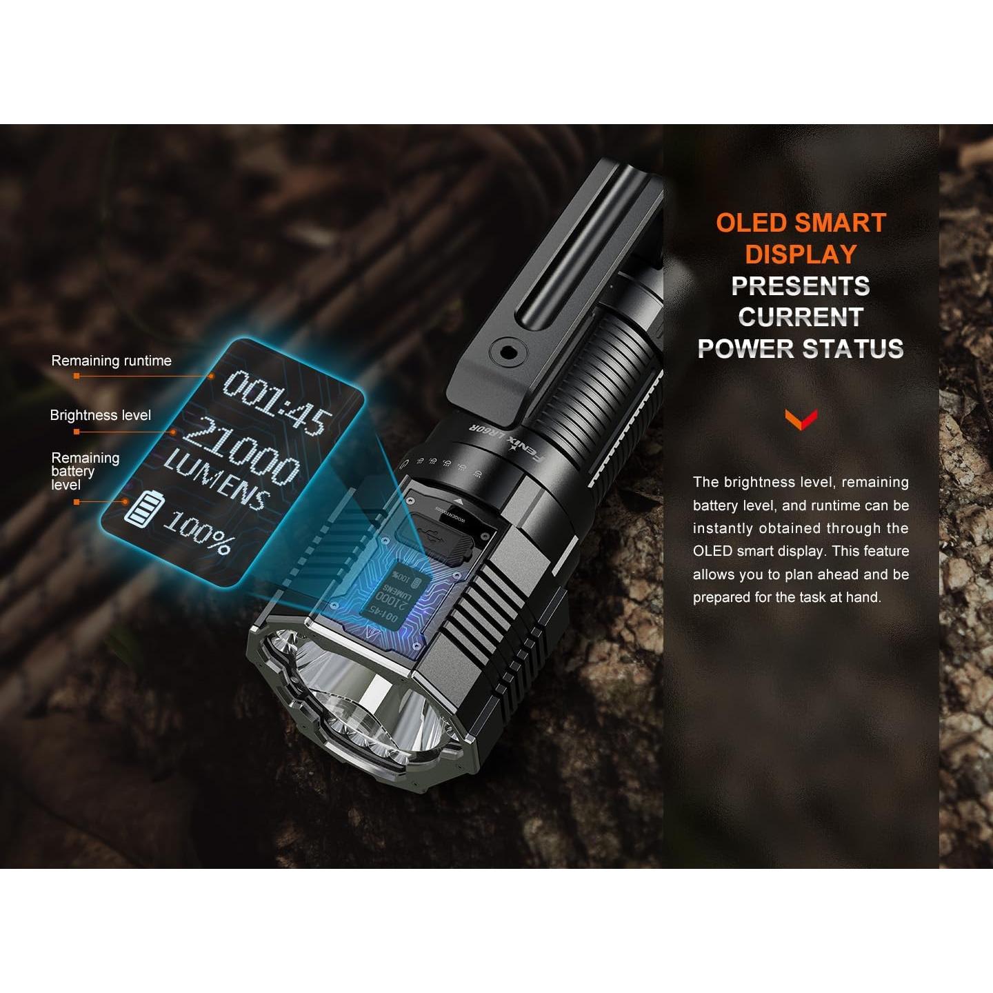 Linterna Fenix LR60R 21000 Lúmenes USB-C Recargable 20.7cm