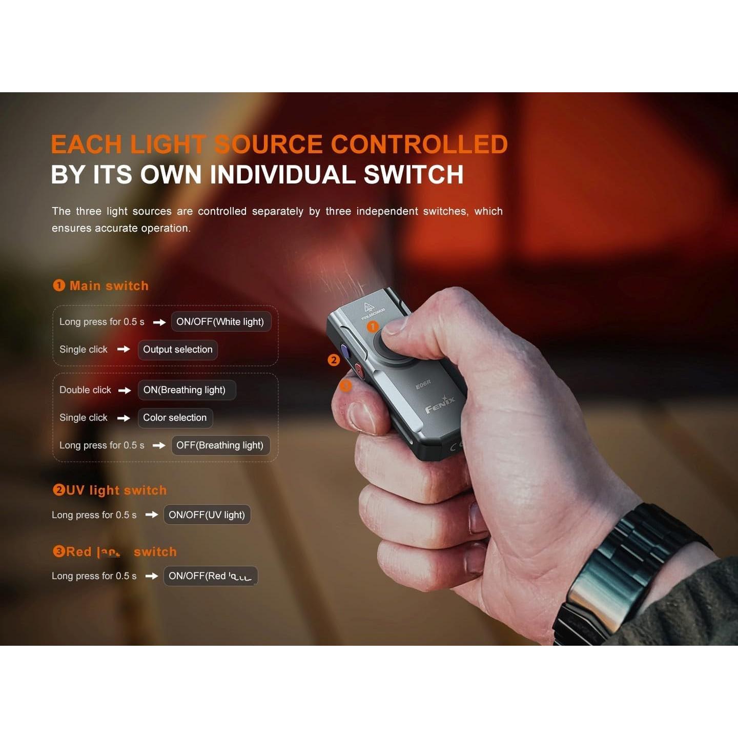 Linterna LED Fenix E06R 700 Lúmenes Recargable USB Gris