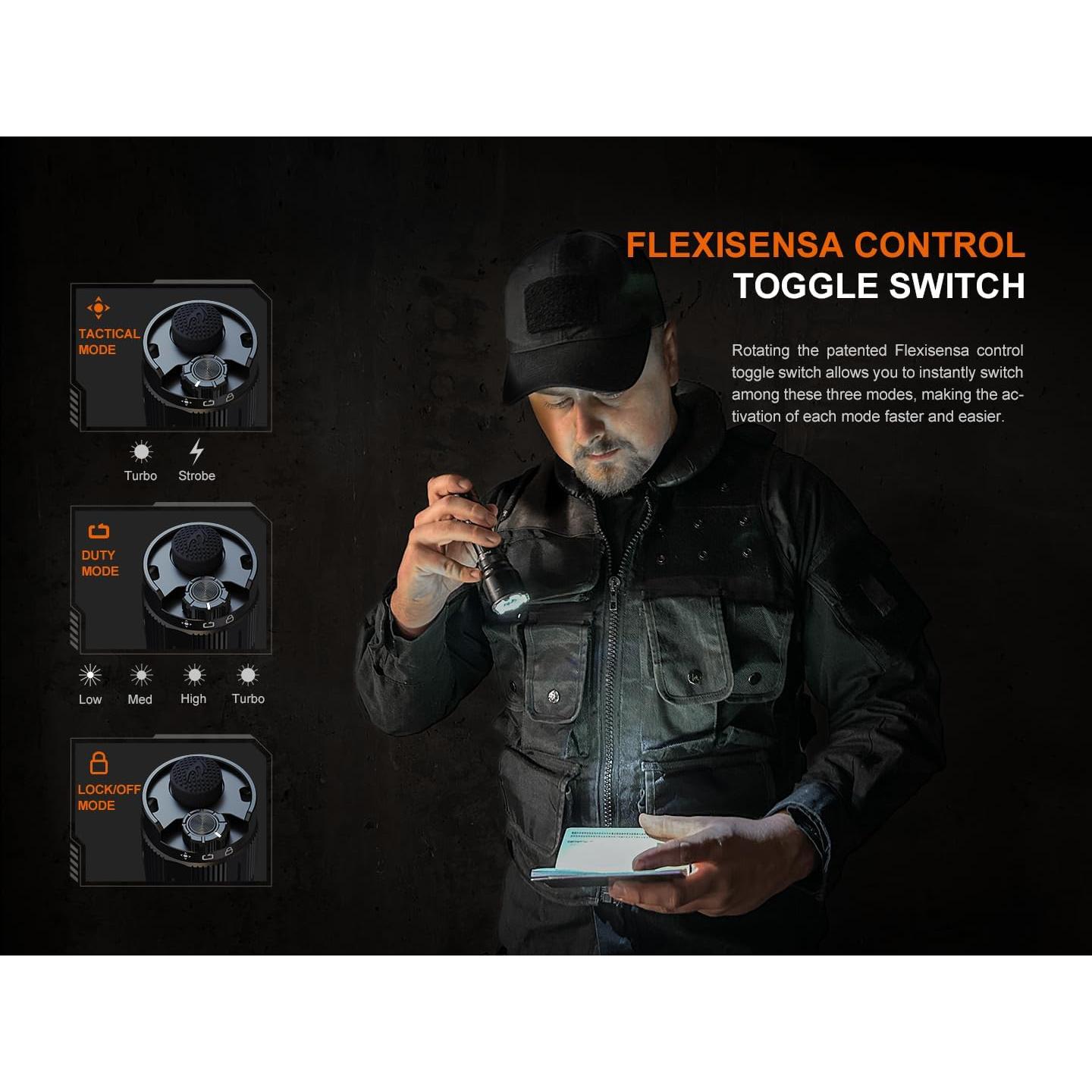 Linterna Táctica Fenix TK22R 3200 Lúmenes Recargable USB-C