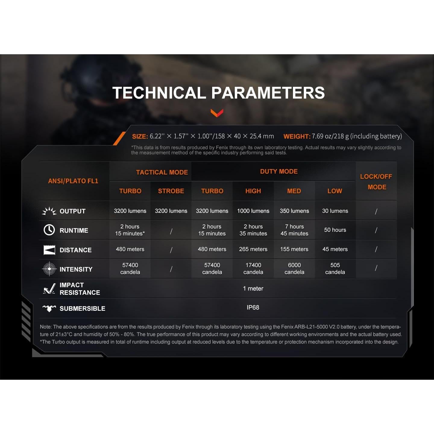 Linterna Táctica Fenix TK22R 3200 Lúmenes Recargable USB-C