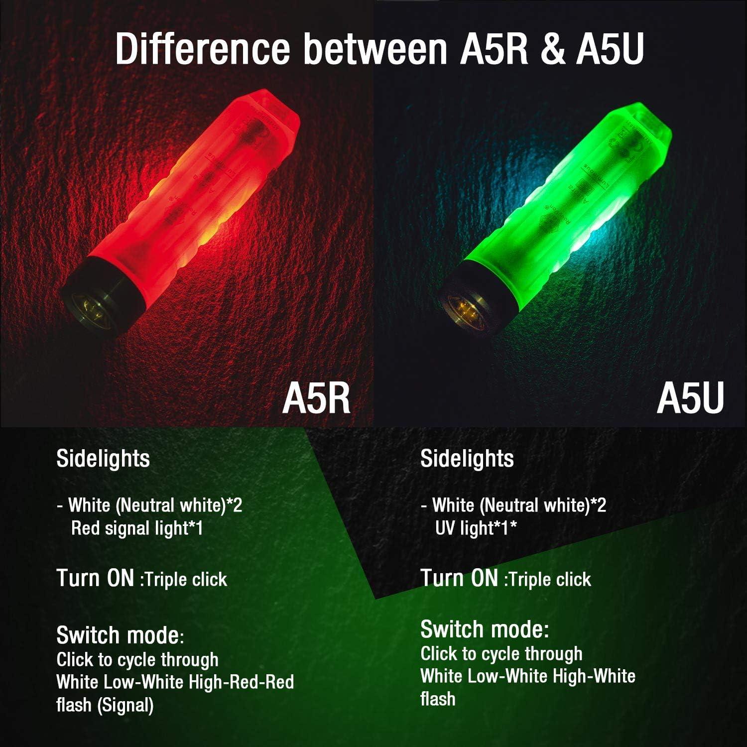 Linterna de Llavero RovyVon A5 USB-C 650 Lúmenes Rojo EDC